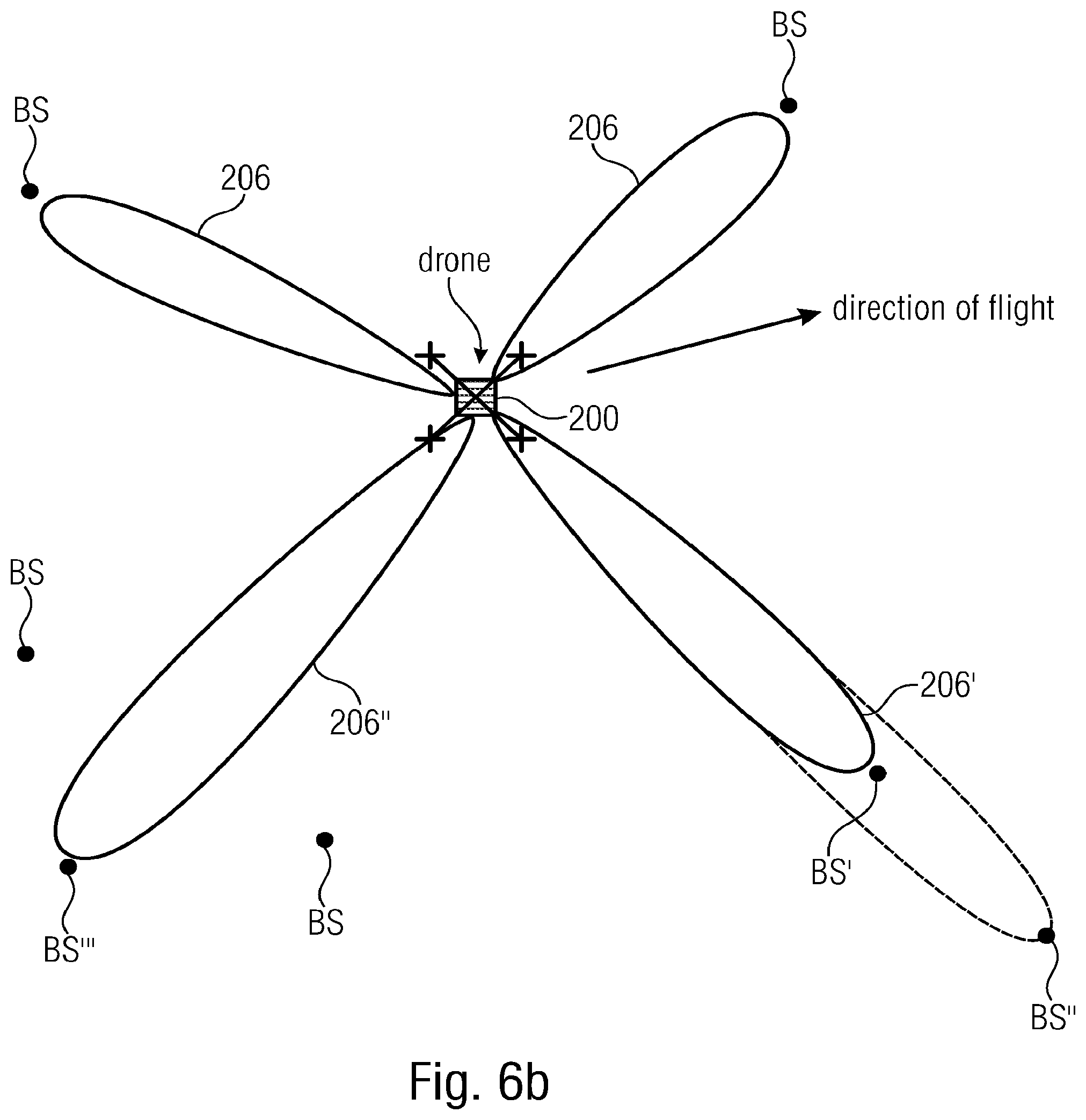 Patent US12108495 Figure 6 – Multi-connectivity user device for wireless communication networks