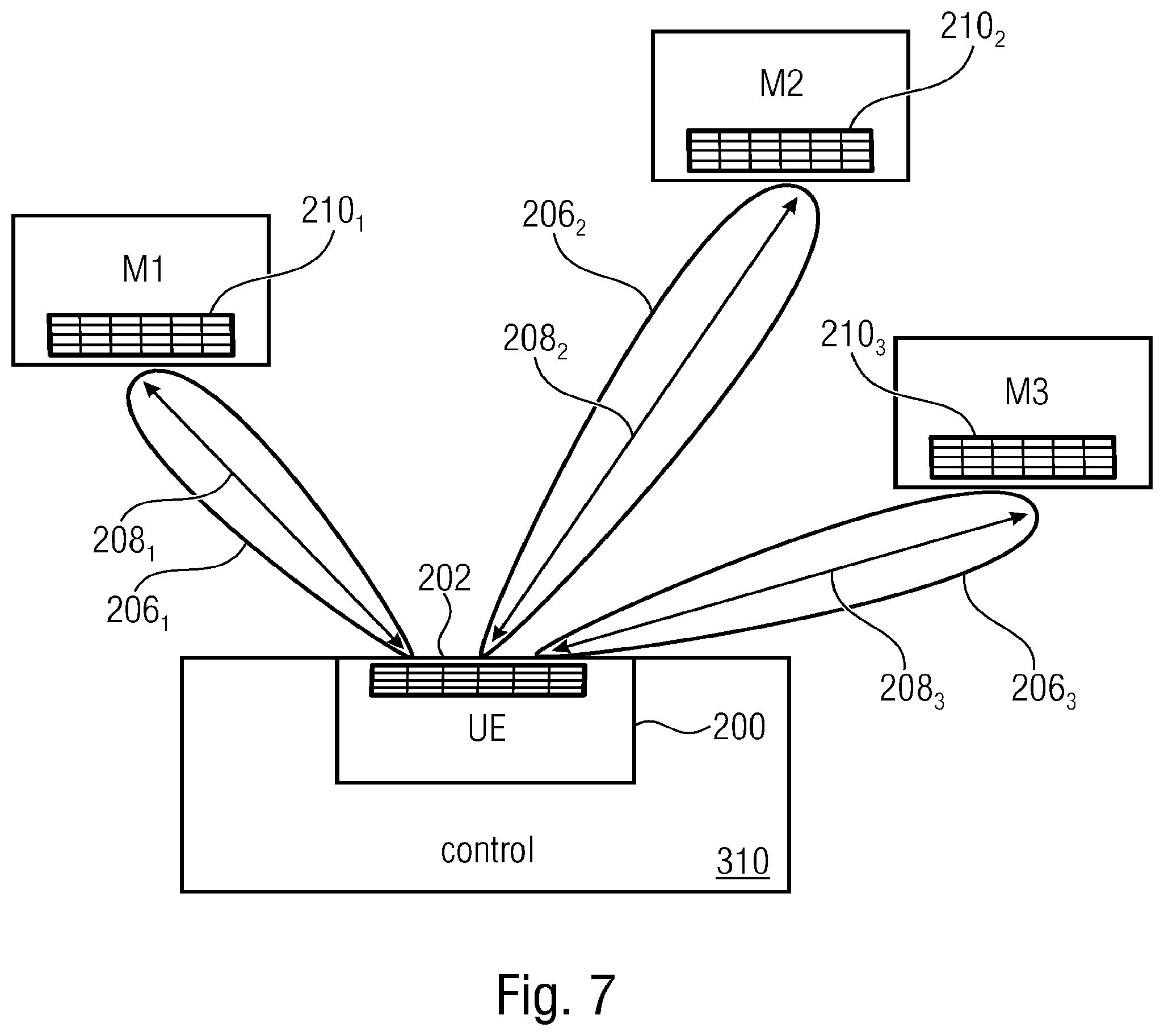 Patent US12108495 Figure 7 – Multi-connectivity user device for wireless communication networks