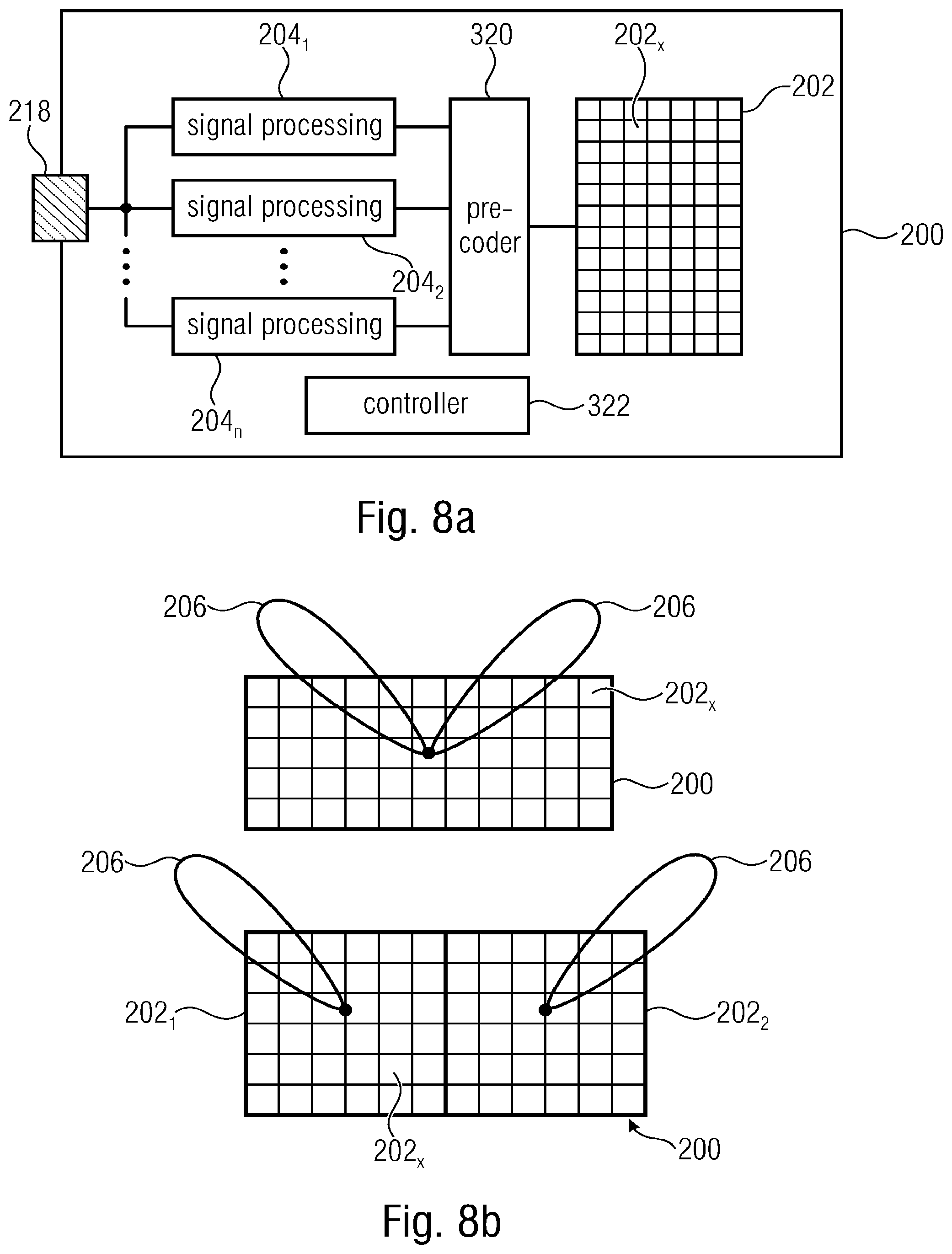 Patent US12108495 Figure 8 – Multi-connectivity user device for wireless communication networks