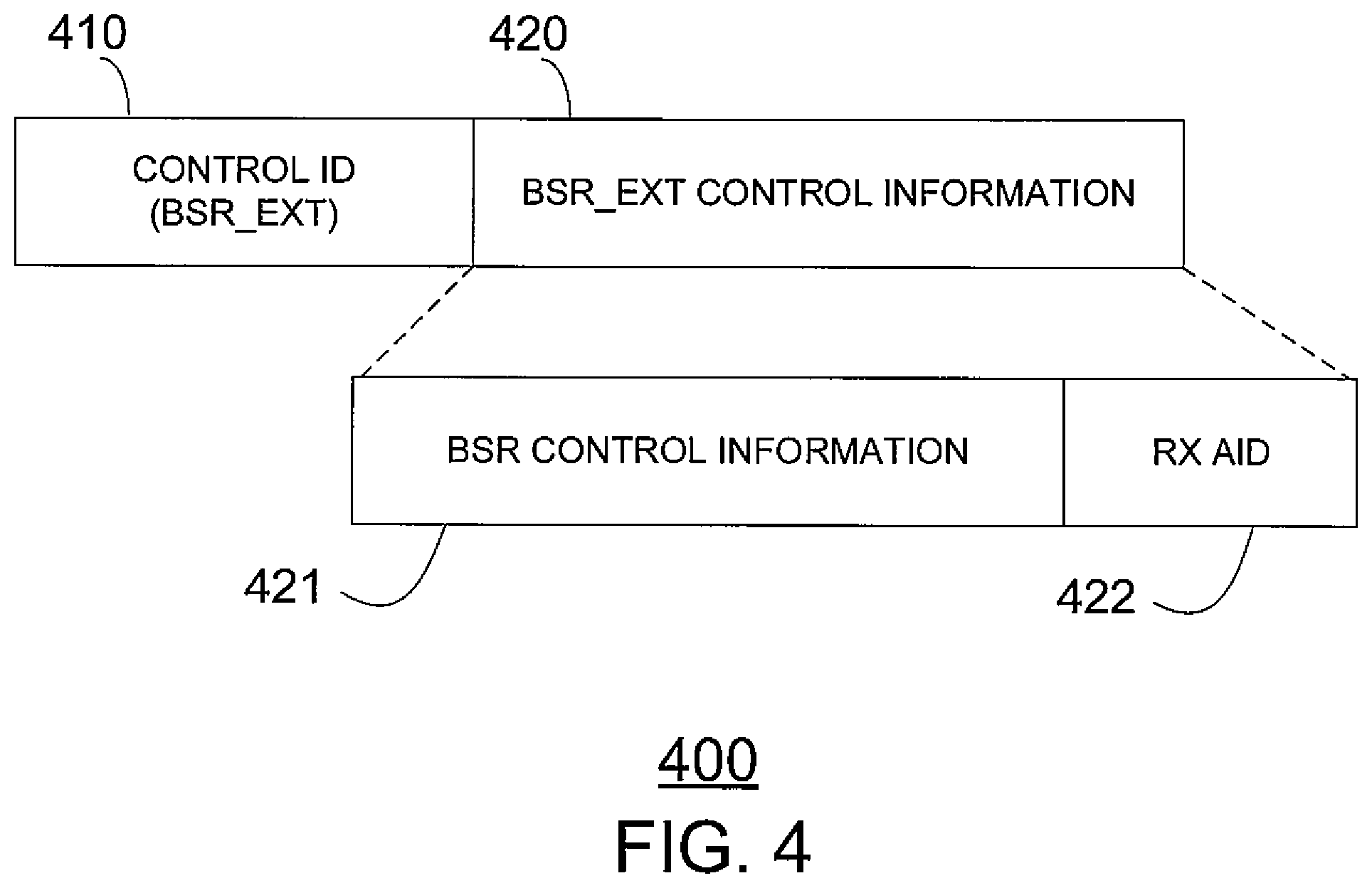 Patent US12108497 Figure 4 – Access point (AP) coordinated peer-to-peer (P2P) communications in wireless fidelity (Wi-Fi) network
