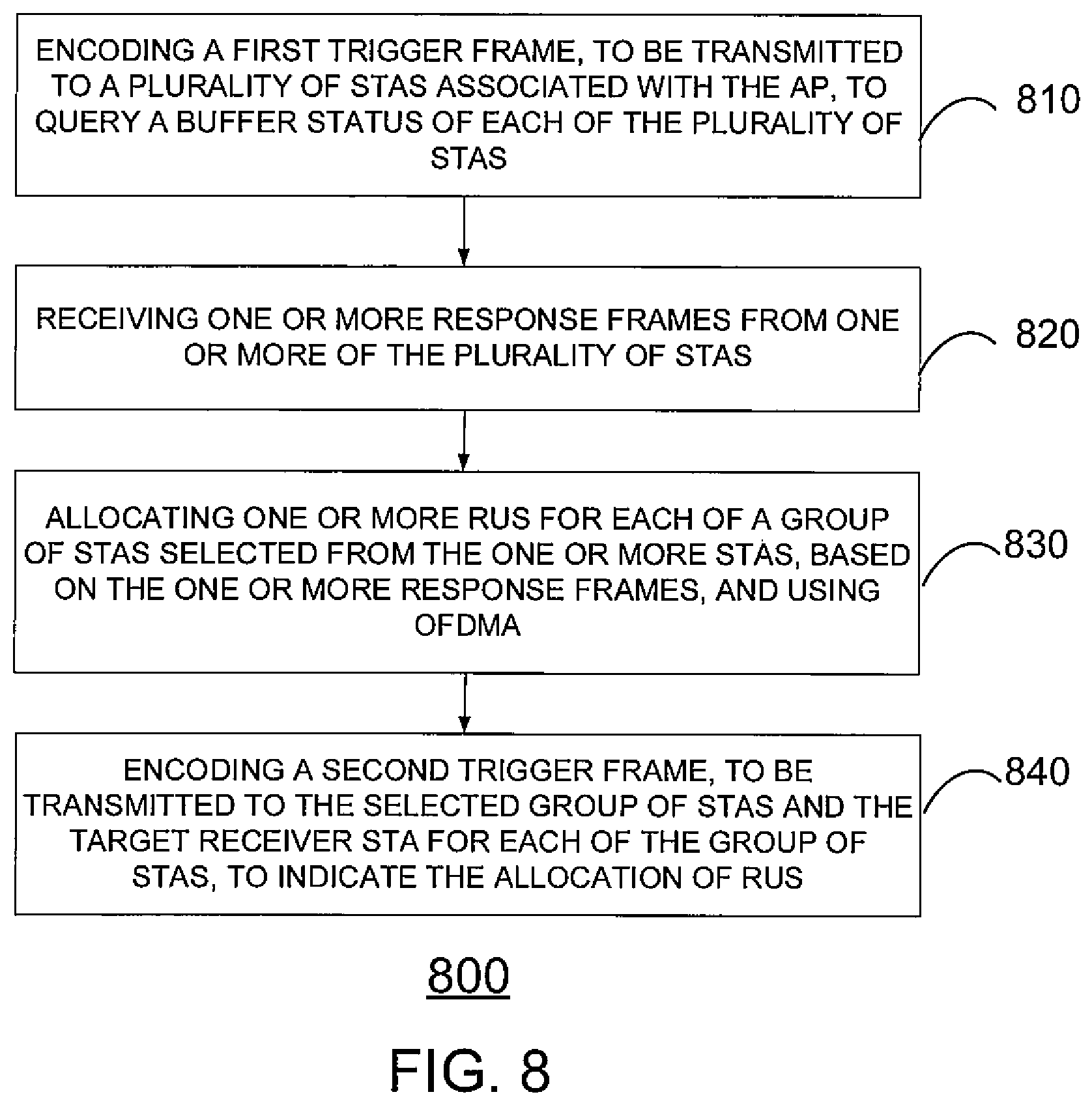 Patent US12108497 Figure 8 – Access point (AP) coordinated peer-to-peer (P2P) communications in wireless fidelity (Wi-Fi) network