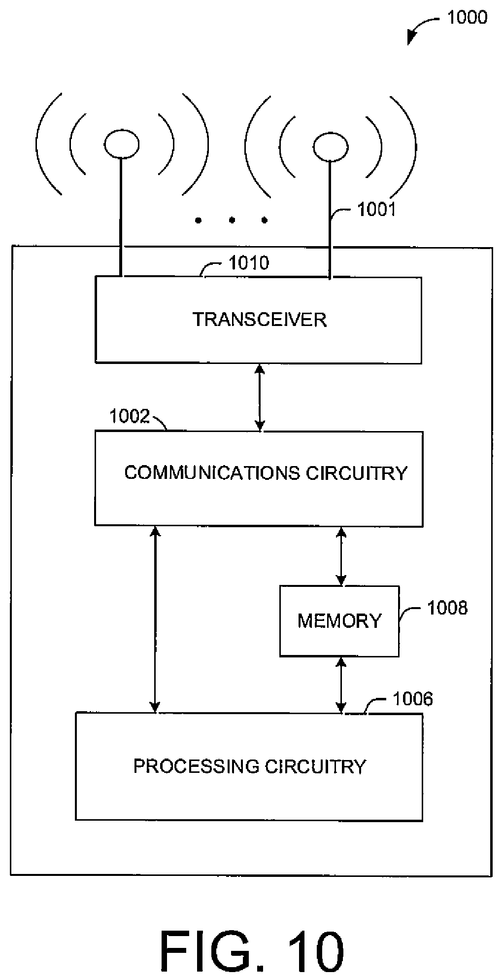 Patent US12108497 Figure 10 – Access point (AP) coordinated peer-to-peer (P2P) communications in wireless fidelity (Wi-Fi) network