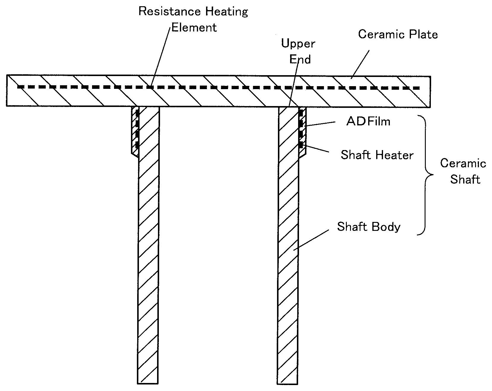 Patent US12108499 — Ceramic heater with shaft — Figure 1