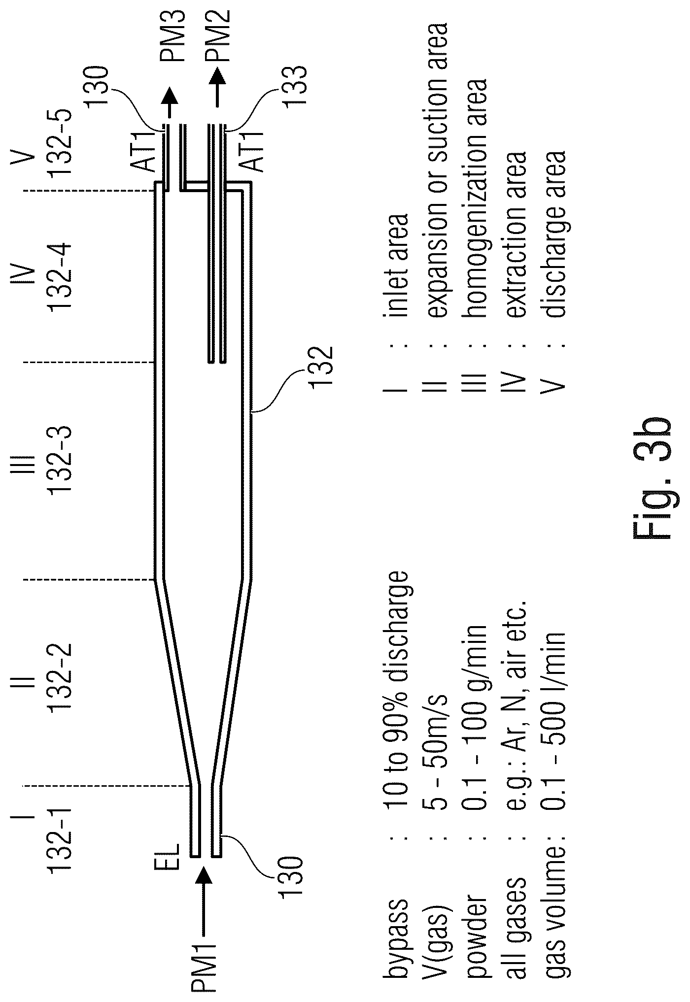 Patent US12108500 Figure 5 – Apparatus for feeding and dosing powder, apparatus for producing a layer structure on a surface area of a device, planar heating element and method for producing a planar heating element