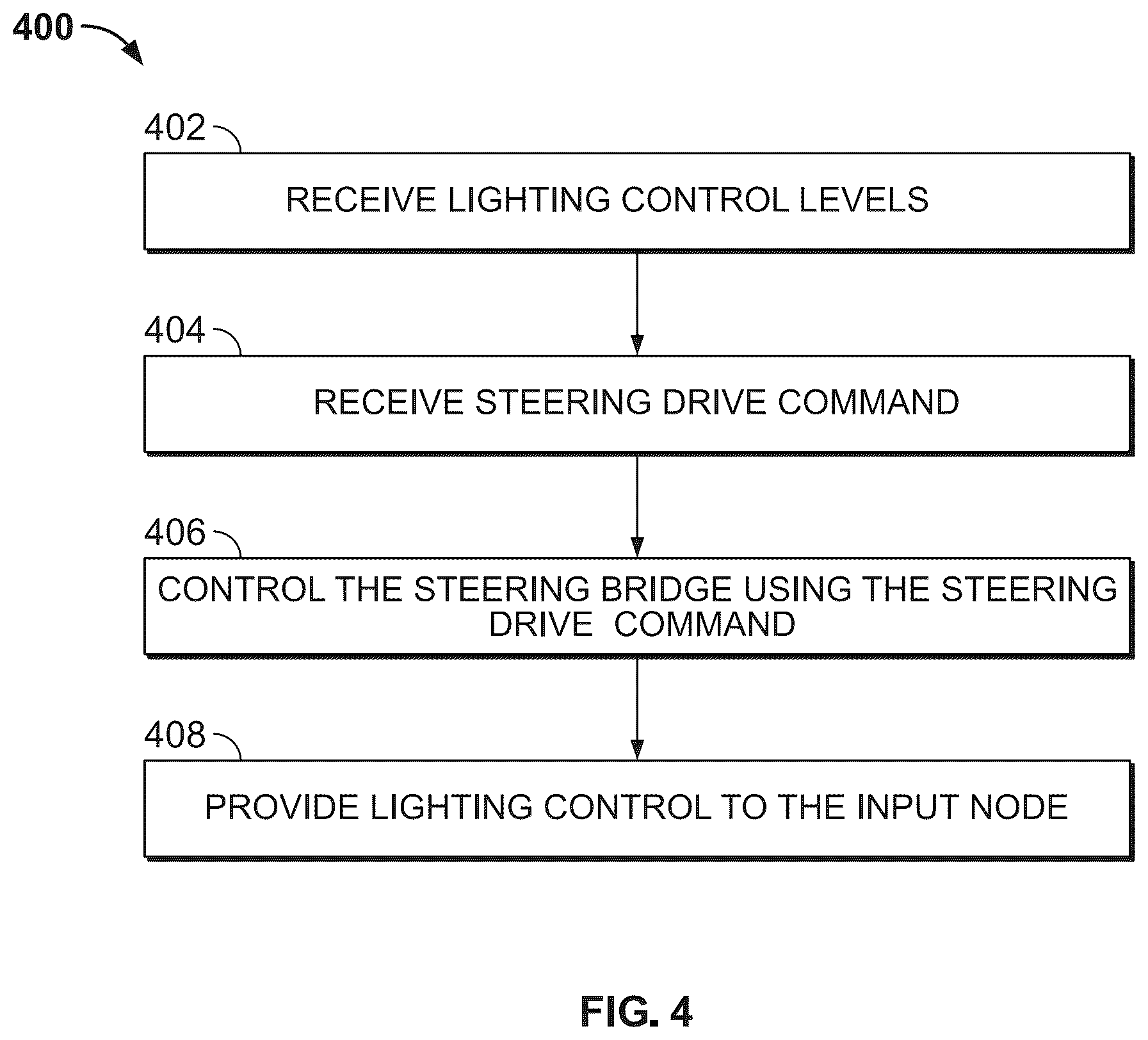 Patent US12108503 Figure 4 – Independent lighting control
