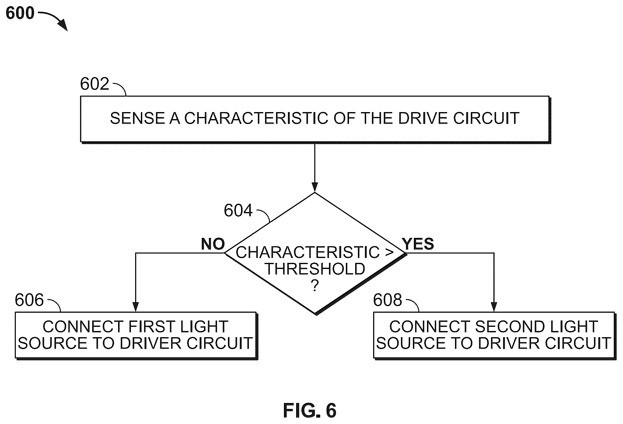 Patent US12108503 Figure 6 – Independent lighting control