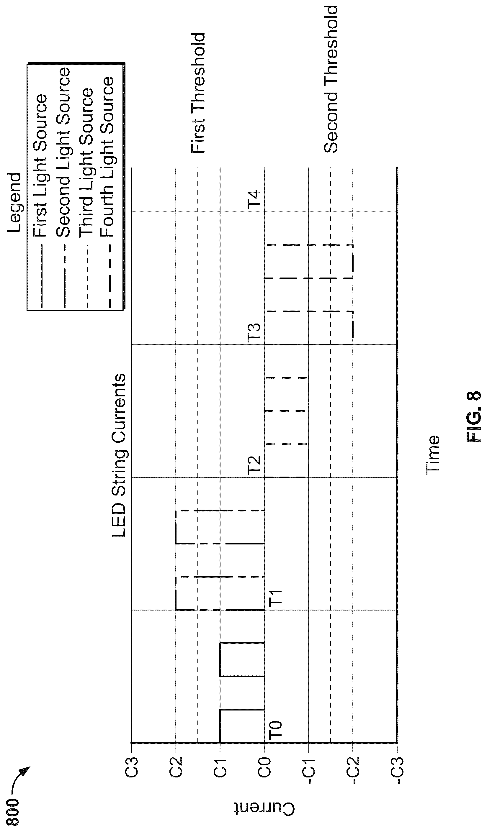 Patent US12108503 Figure 9 – Independent lighting control