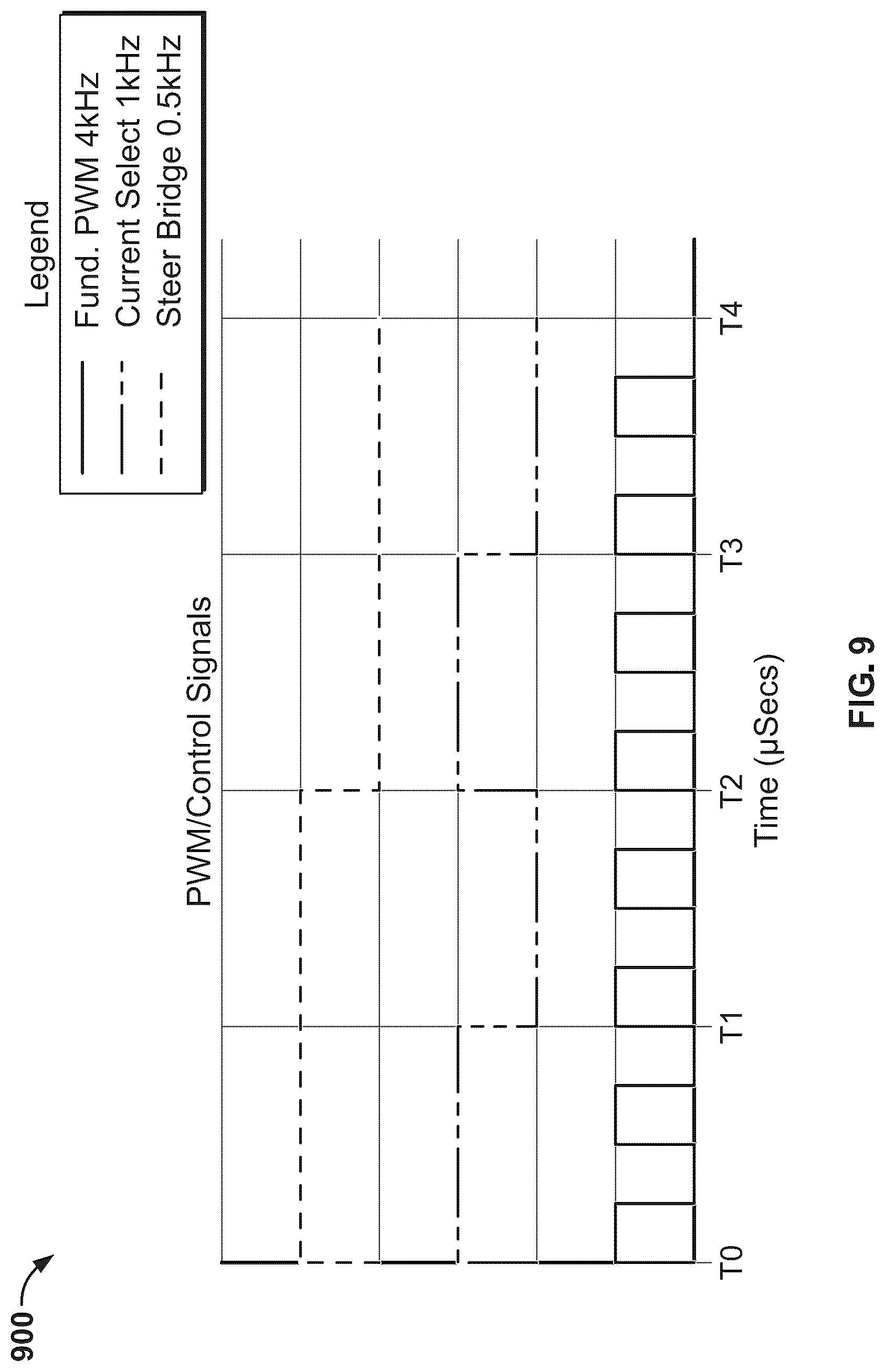 Patent US12108503 Figure 10 – Independent lighting control