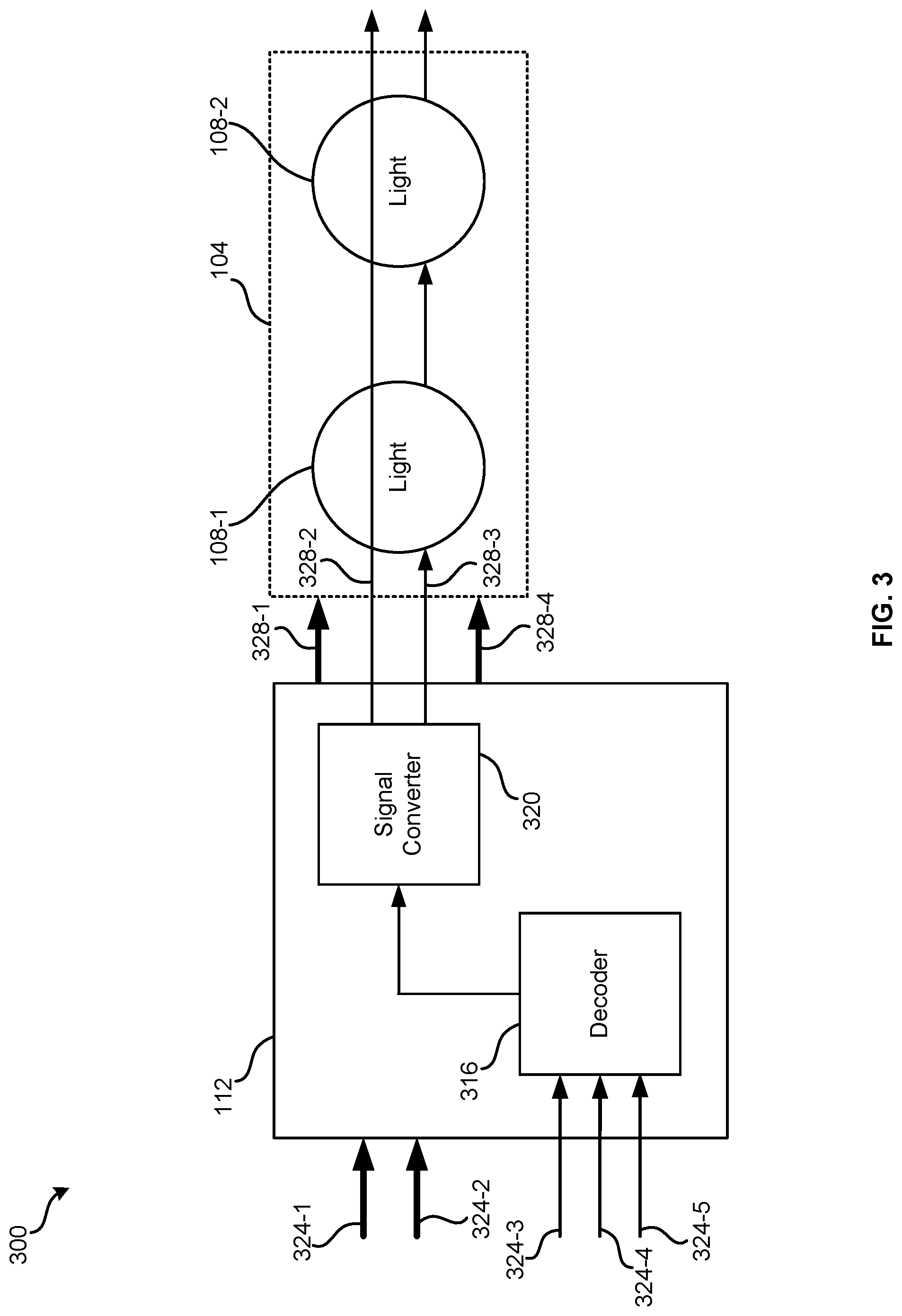 Patent US12108504 Figure 3 – Three channel LED control for color and white light performance in lighting strands