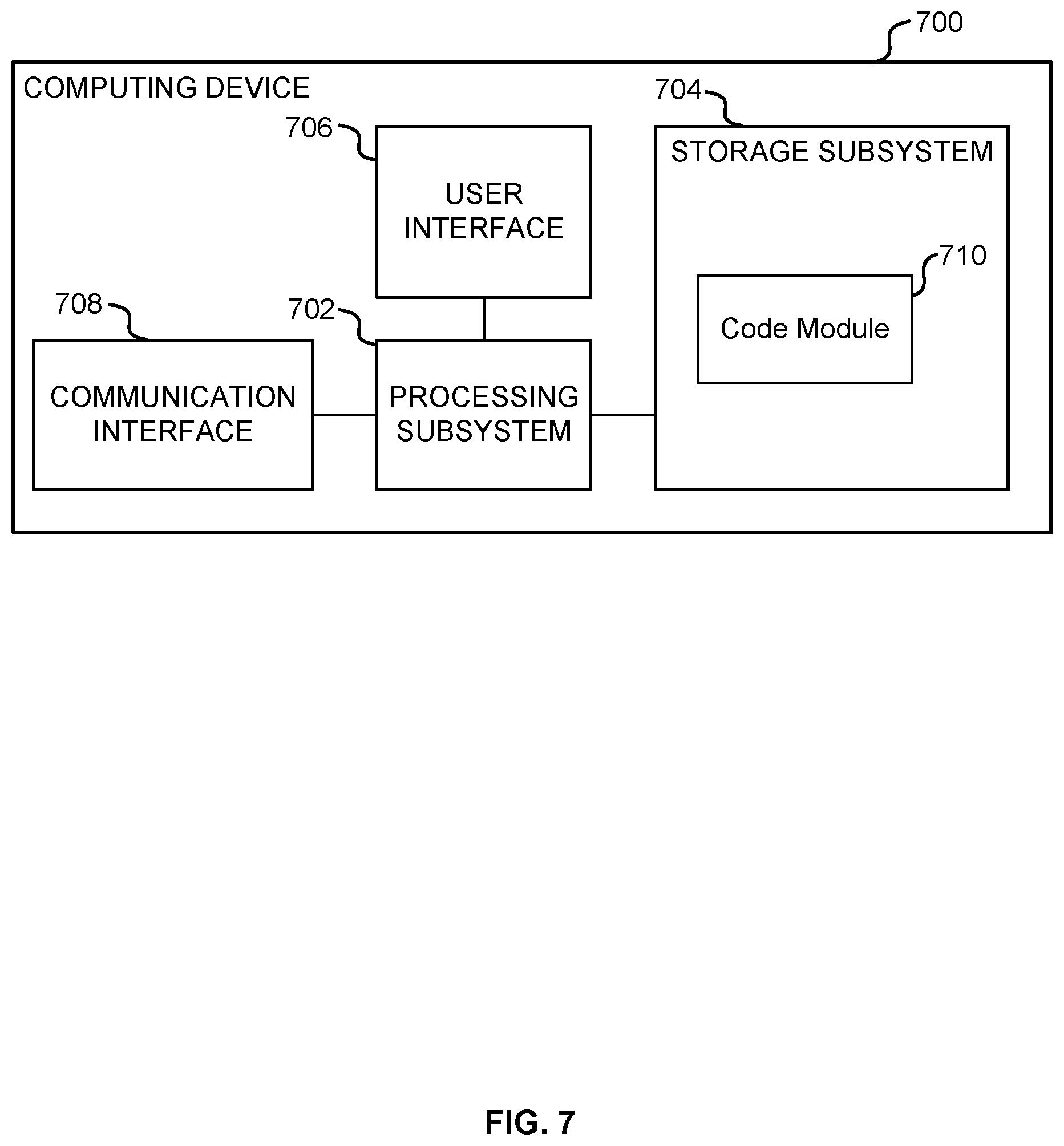 Patent US12108504 Figure 7 – Three channel LED control for color and white light performance in lighting strands