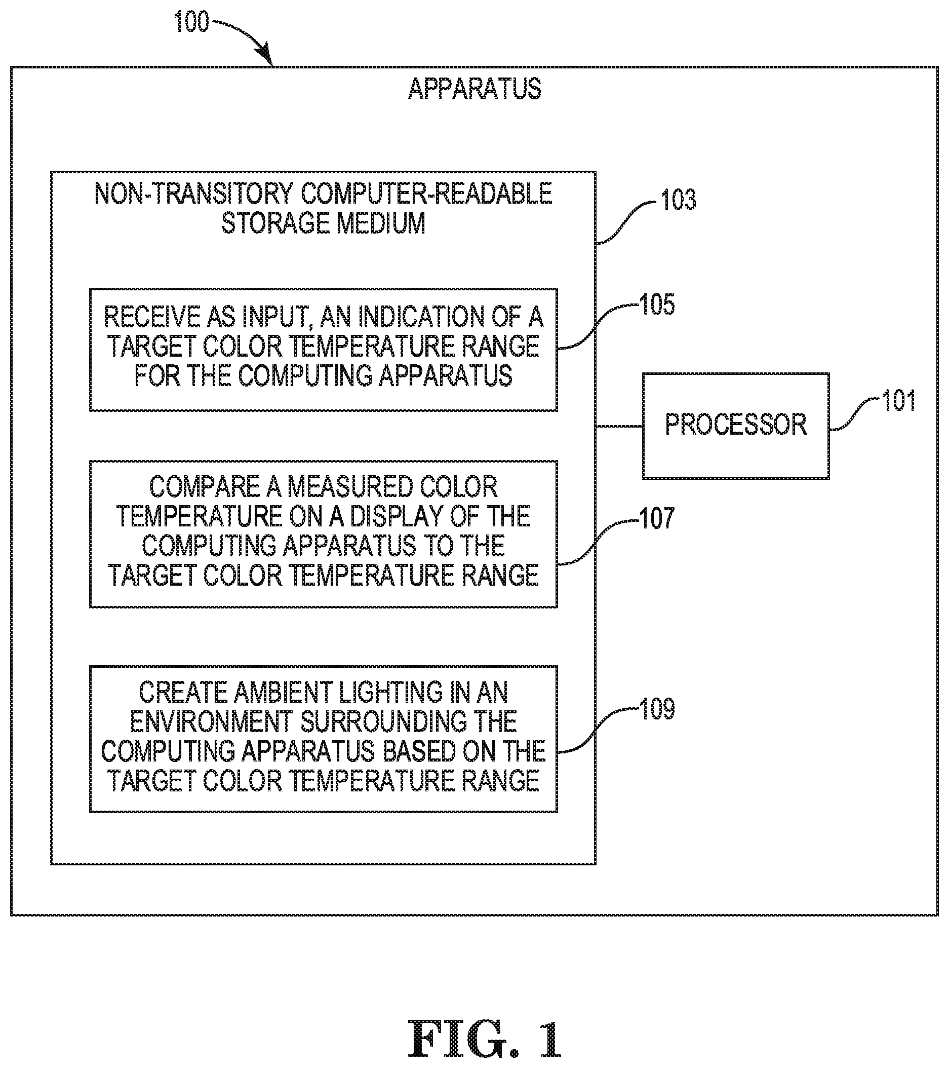 Patent US12108508 Figure 1 – Ambient lighting creation based on a target color temperature range