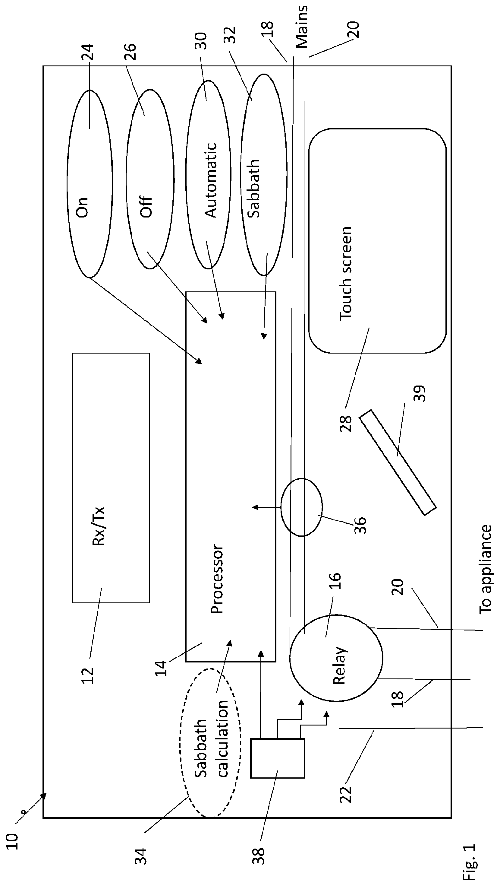 Patent US12108510 — Smart electric sockets — Figure 1