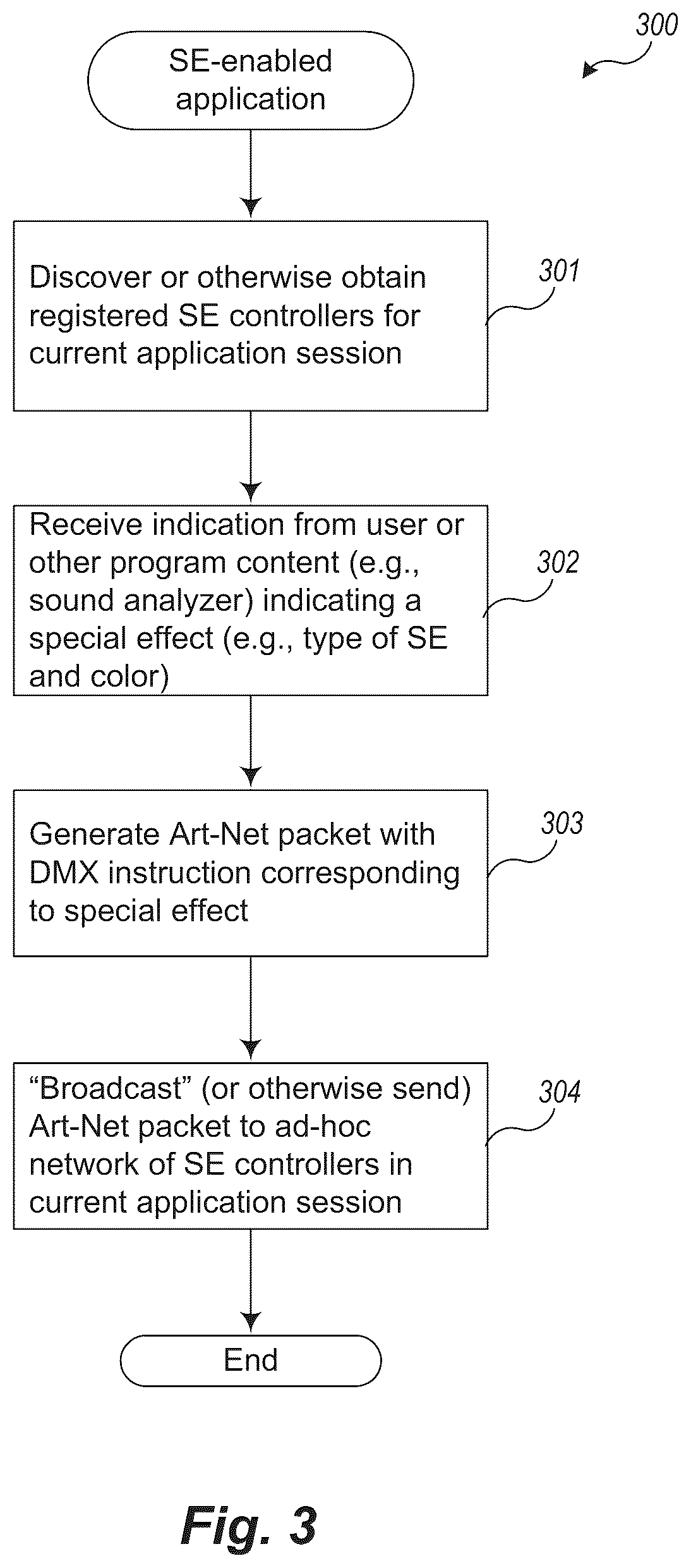 Patent US12108511 Figure 3 – Remote live scene control system, methods, and techniques
