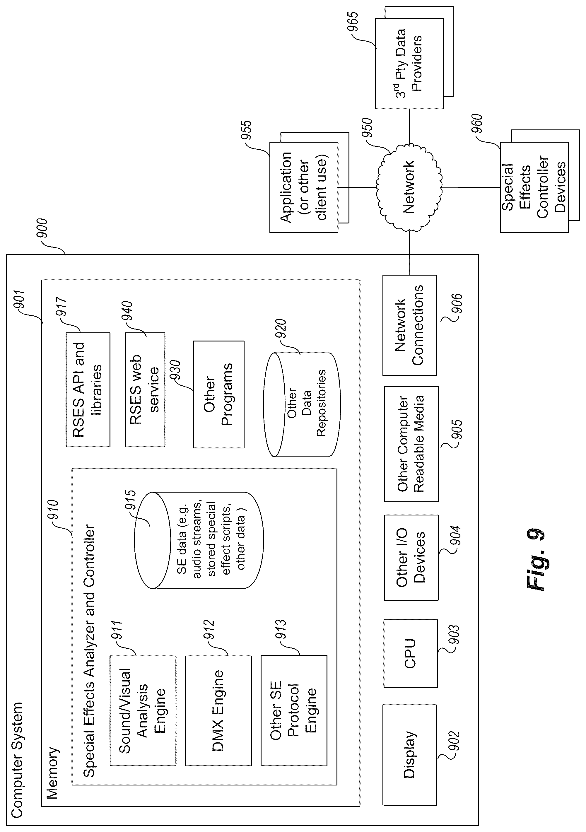 Patent US12108511 Figure 12 – Remote live scene control system, methods, and techniques