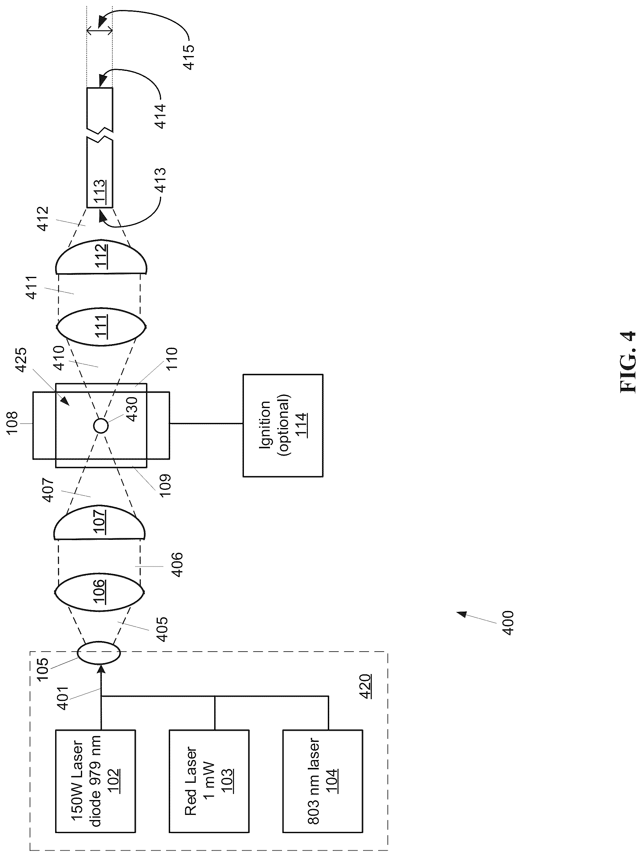 Patent US12108515 Figure 3 – Laser sustained plasma and endoscopy light source