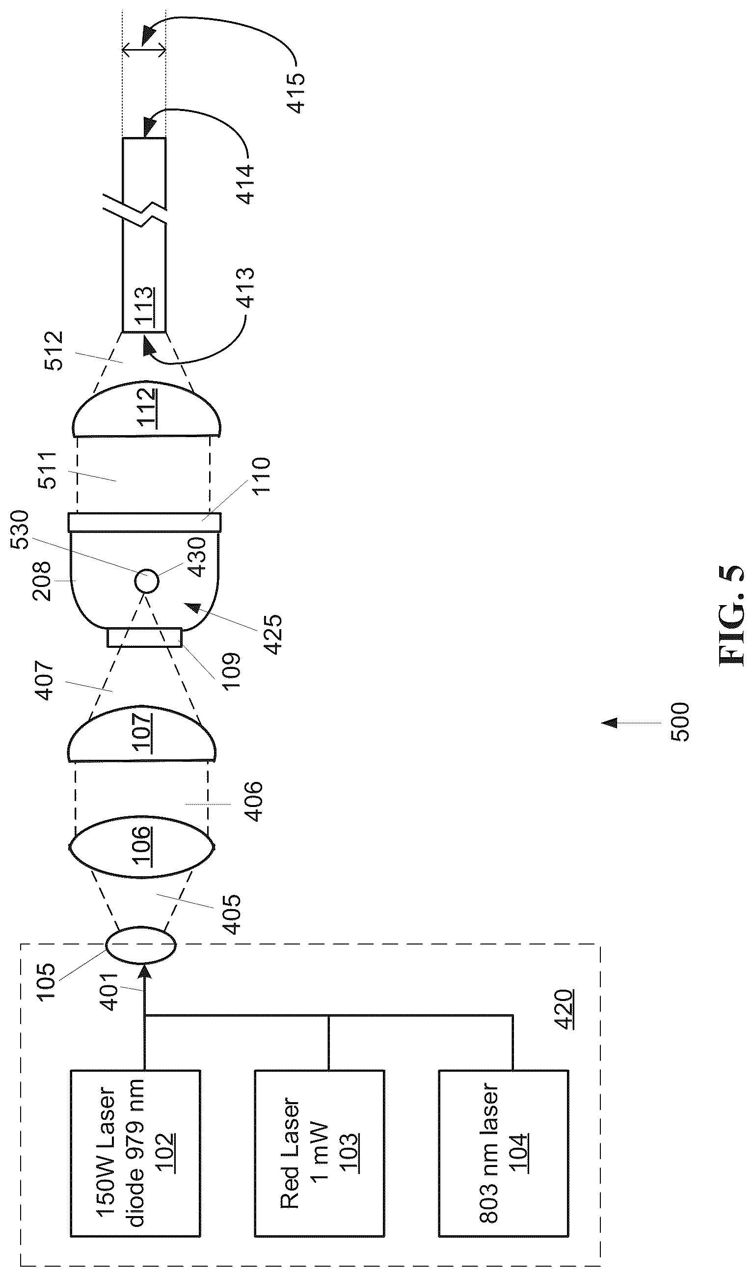 Patent US12108515 Figure 4 – Laser sustained plasma and endoscopy light source