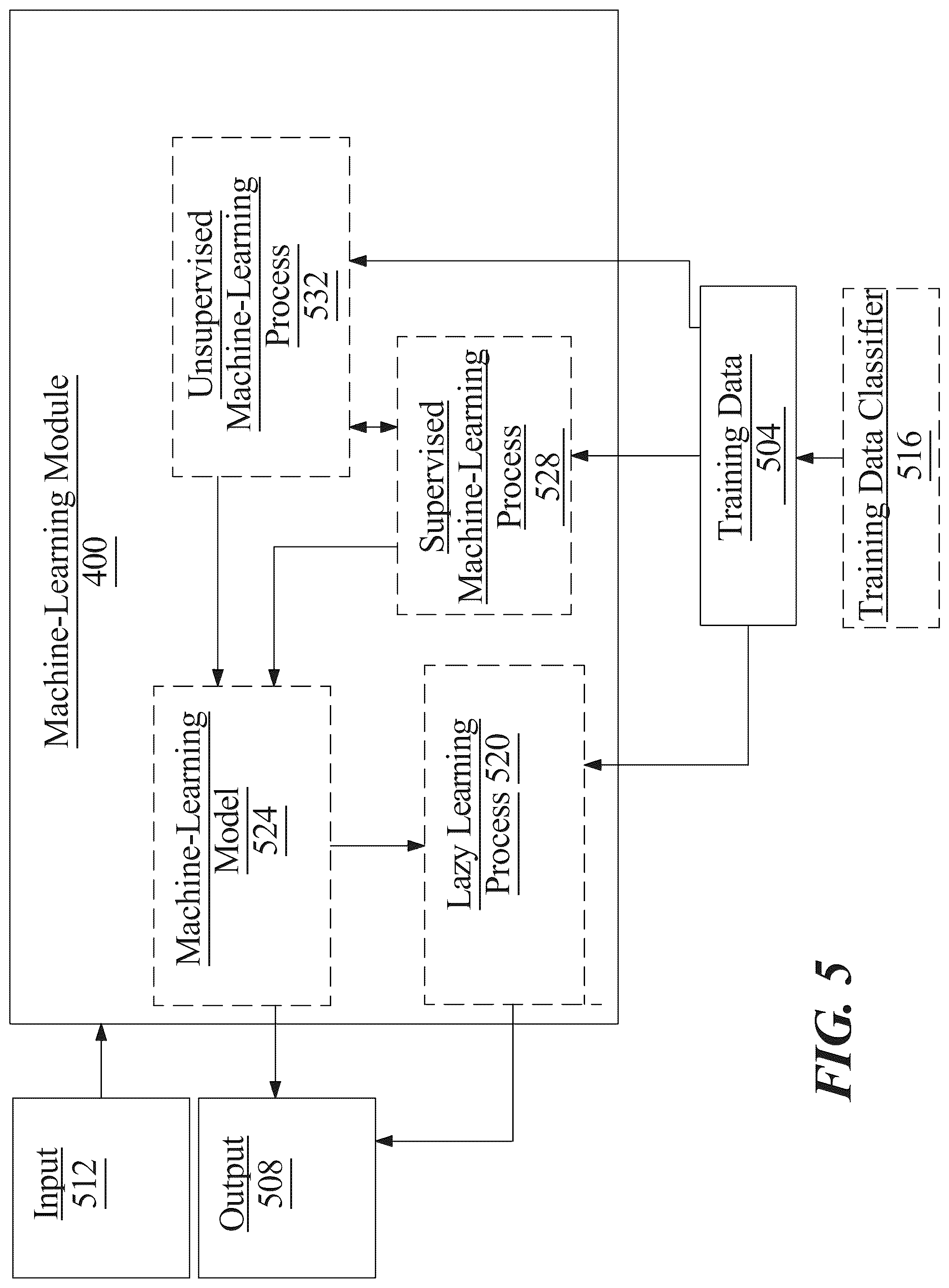 Patent US12108516 Figure 5 – Apparatus and method for treating a growth medium via an electrical discharge