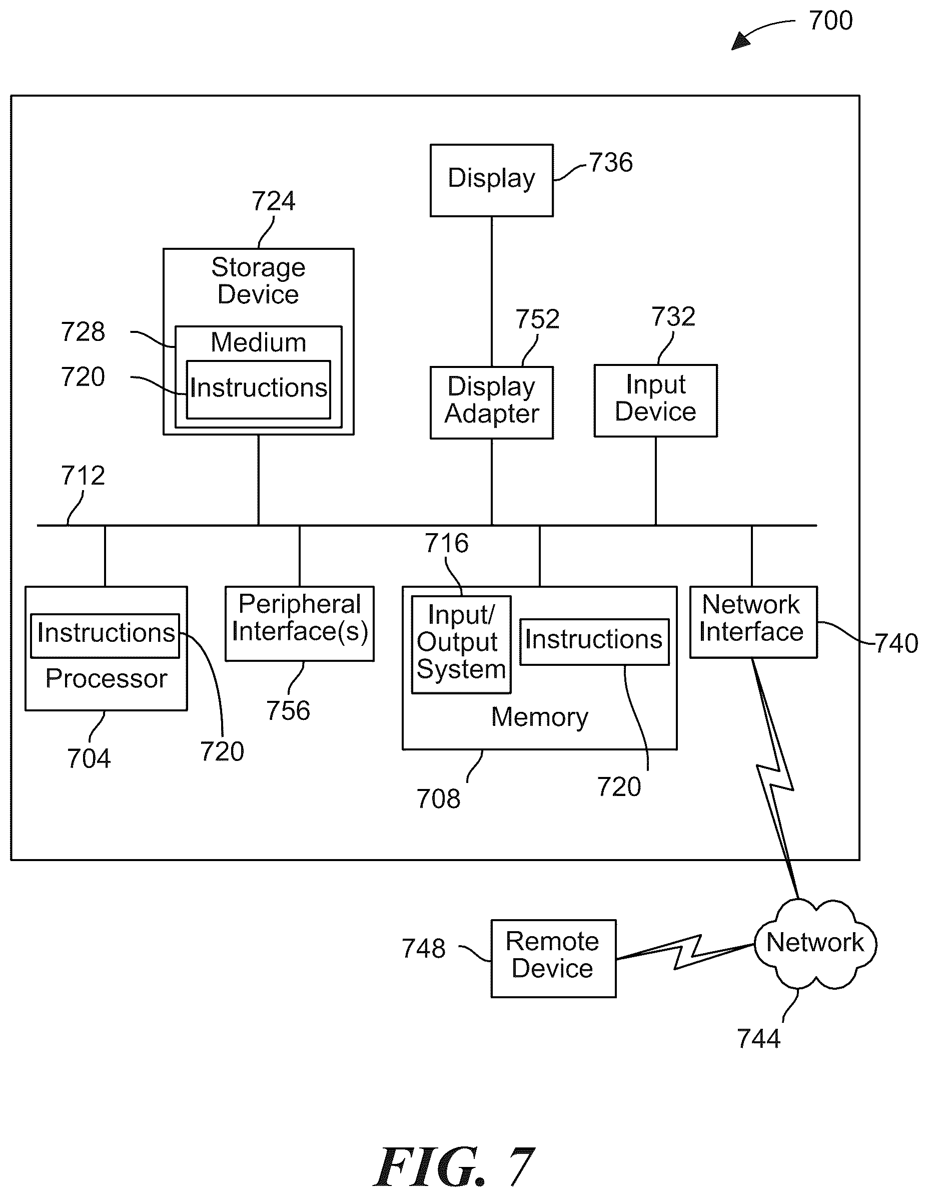 Patent US12108516 Figure 7 – Apparatus and method for treating a growth medium via an electrical discharge