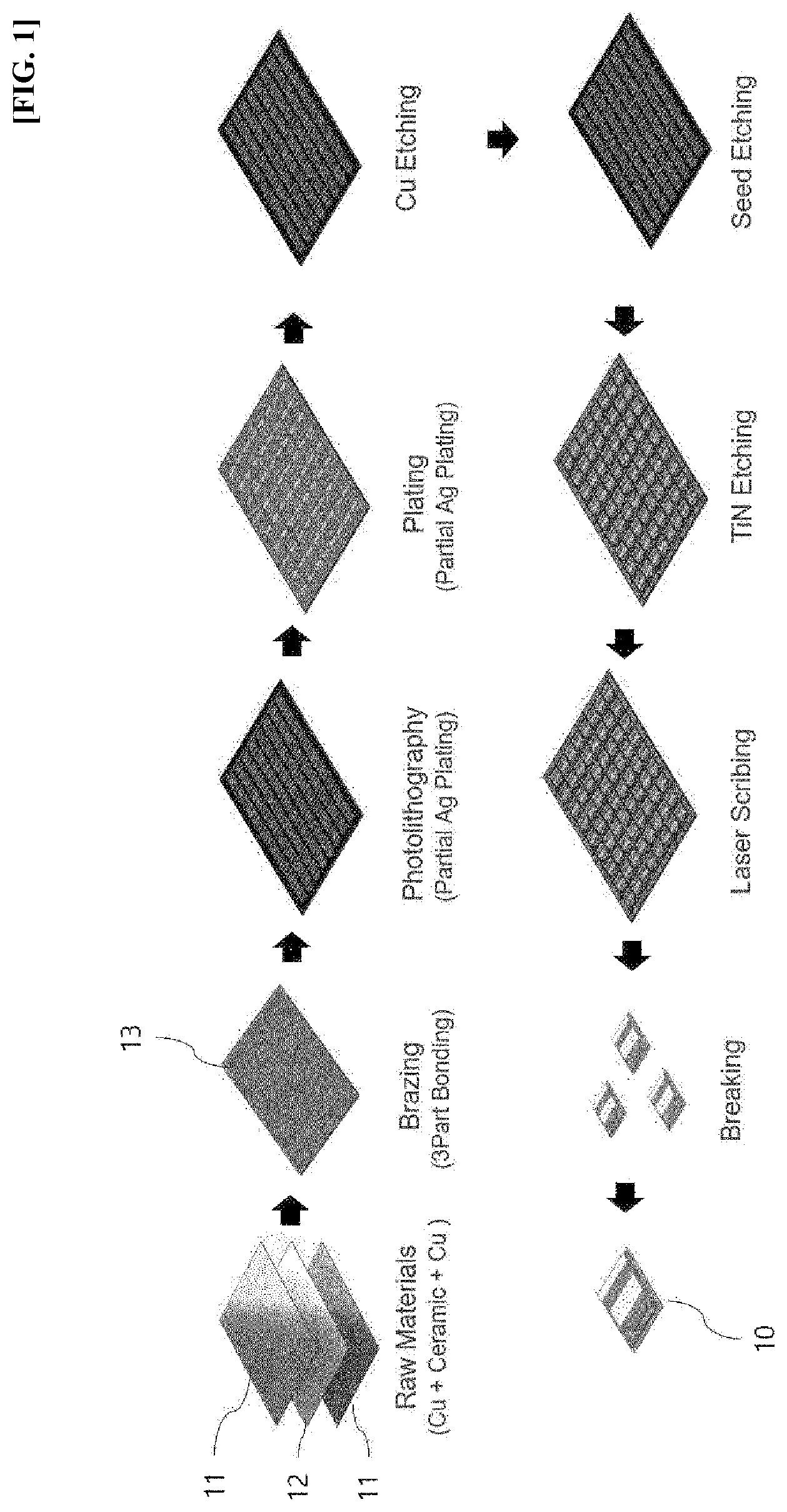 Patent US12108540 Figure 1 – Ceramic substrate manufacturing method
