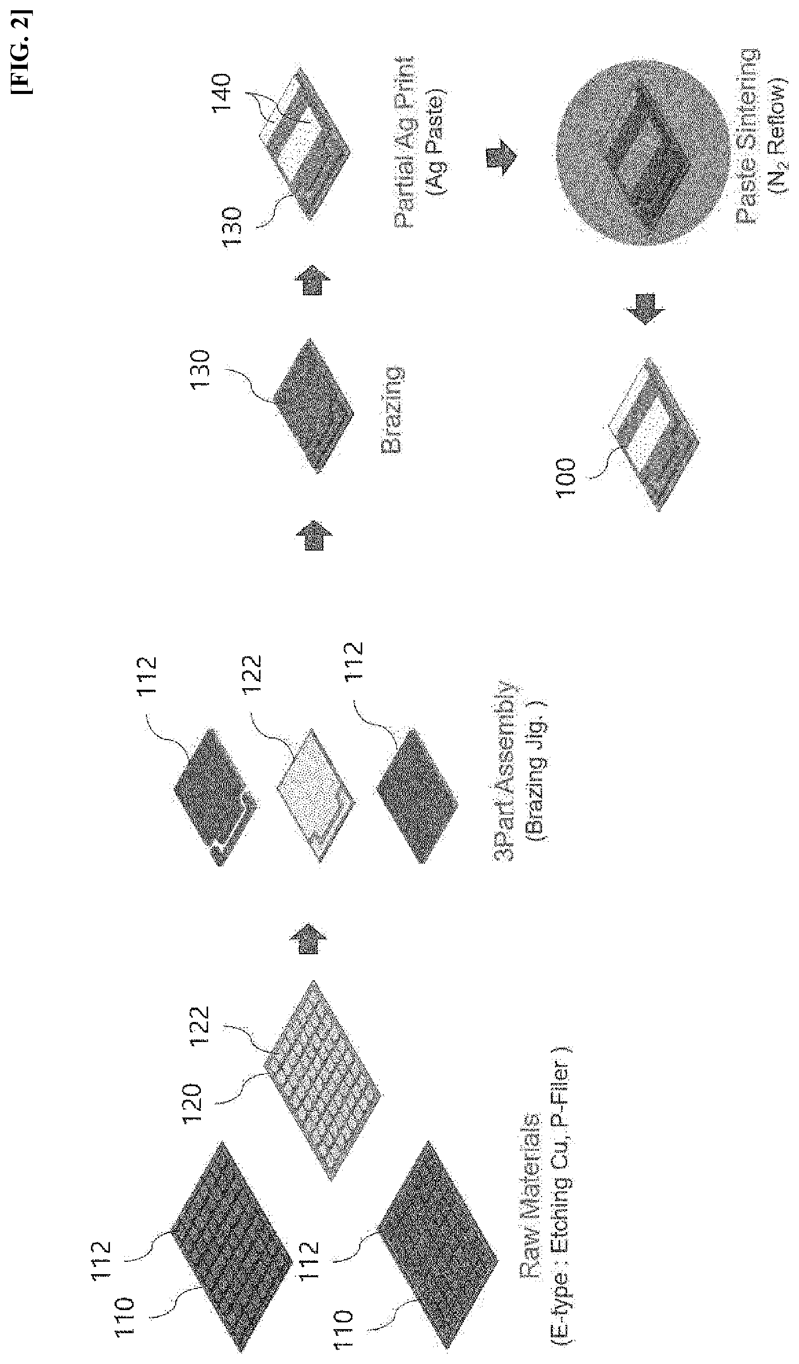Patent US12108540 Figure 2 – Ceramic substrate manufacturing method