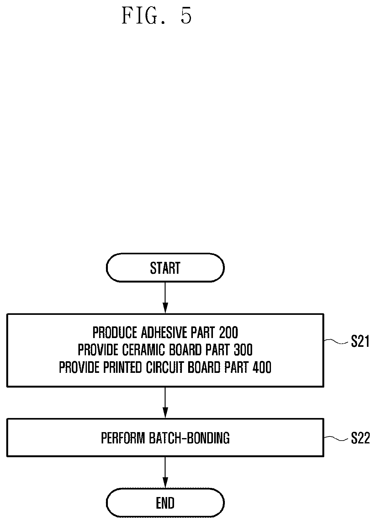 Patent US12108544 Figure 5 – Multi-layer printed circuit board made of different materials and manufacturing method thereof