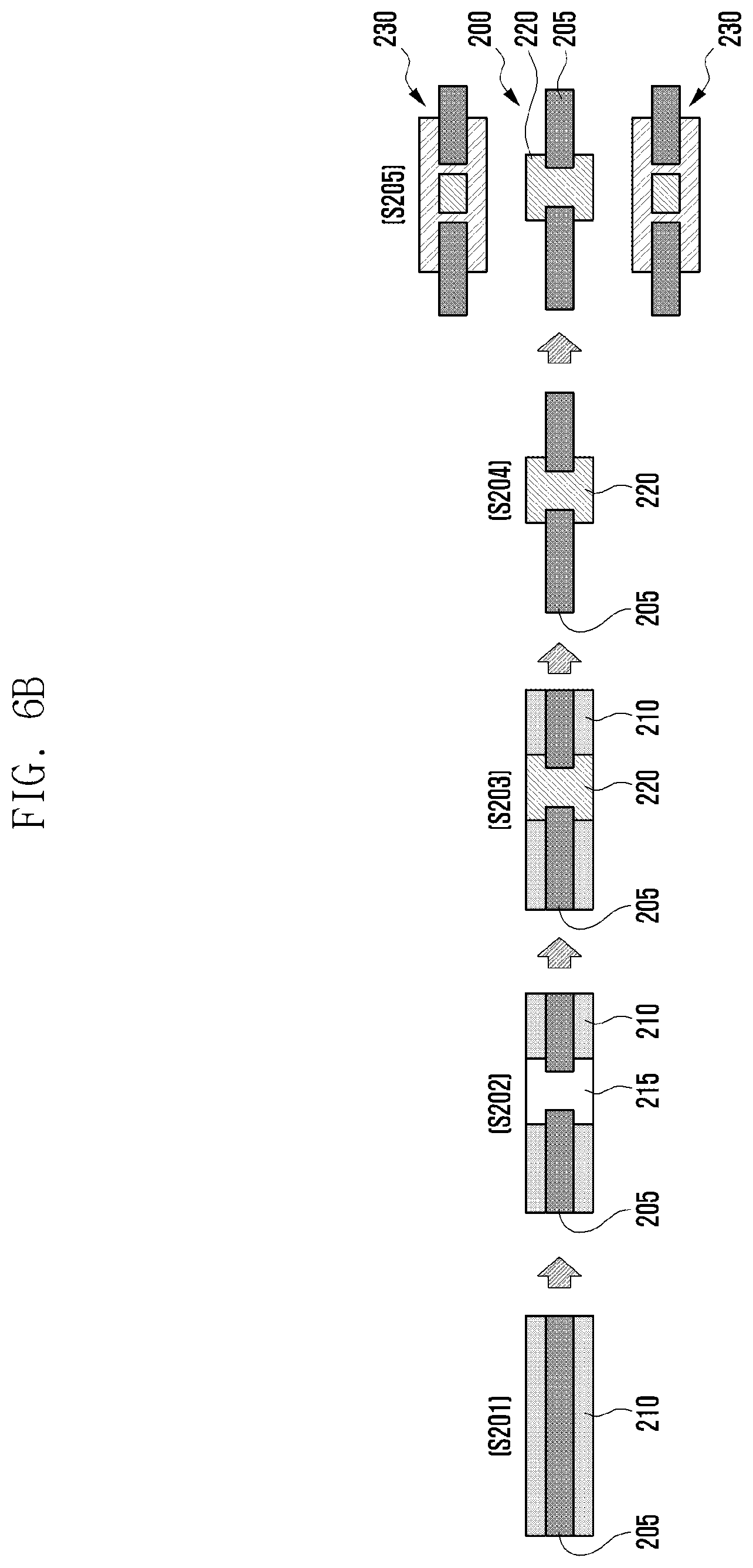 Patent US12108544 Figure 7 – Multi-layer printed circuit board made of different materials and manufacturing method thereof