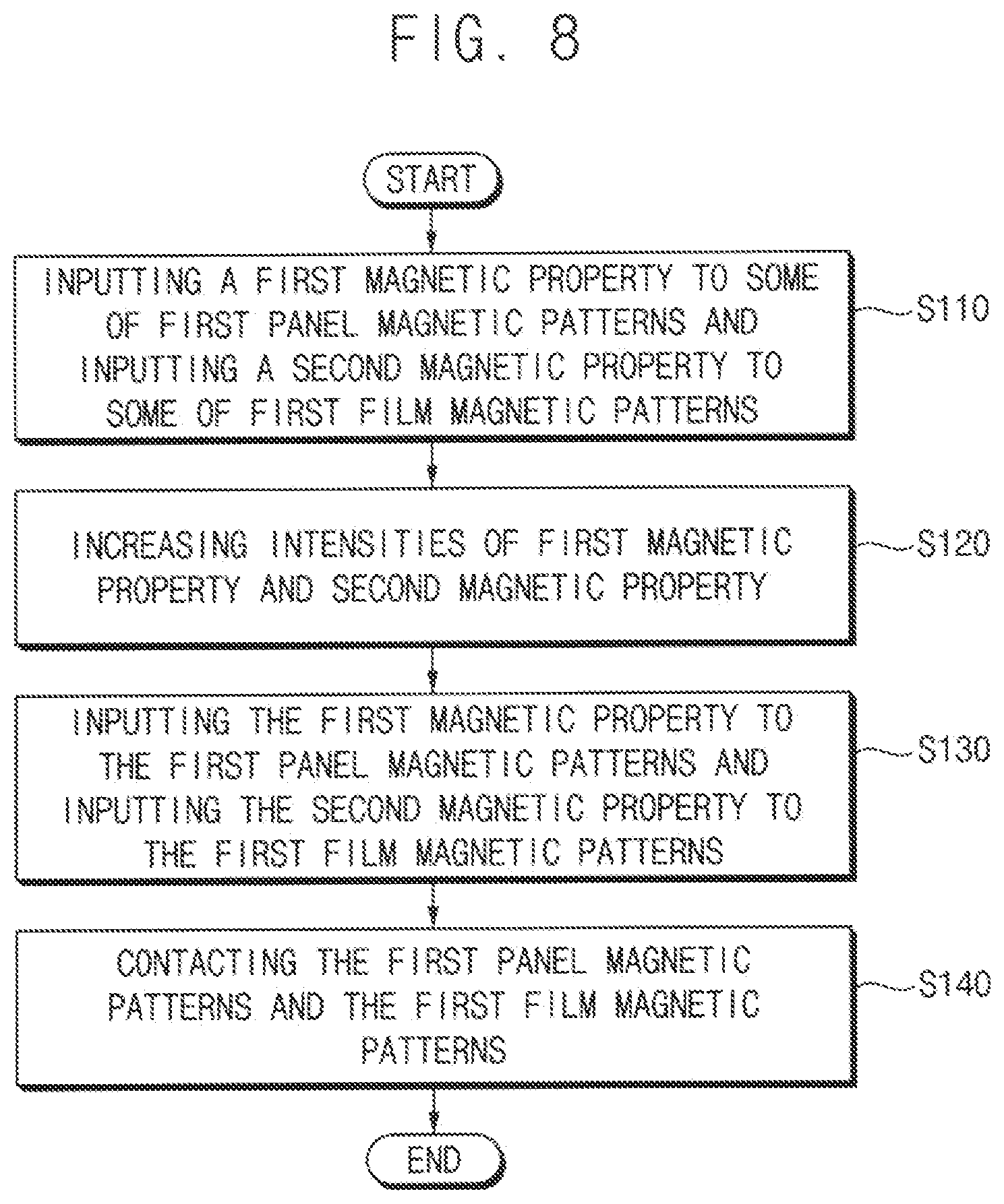 Patent US12108545 Figure 8 – Display device and method of manufacturing the same