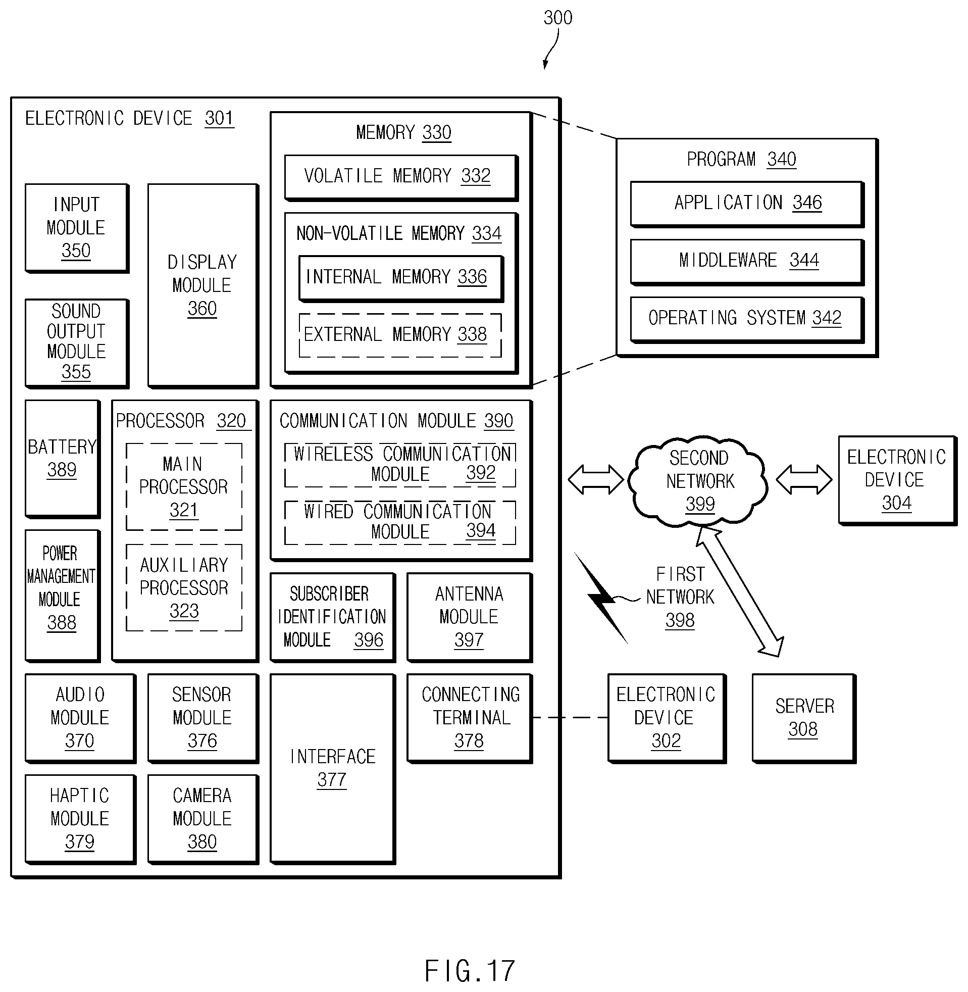 Patent US12108551 Figure 19 – Electronic device including hinge structure