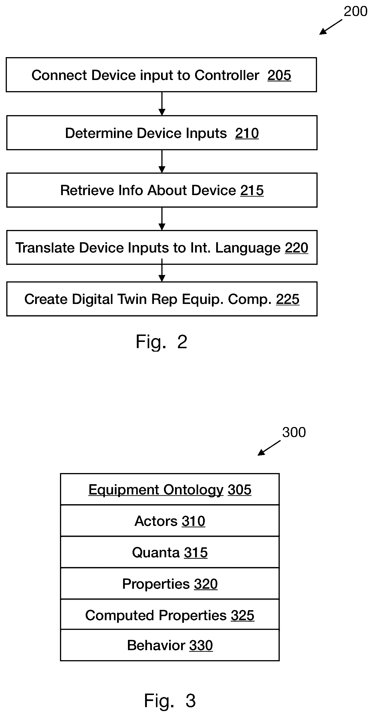 Patent US12108556 Figure 2 – Method and apparatus for generalized control of devices