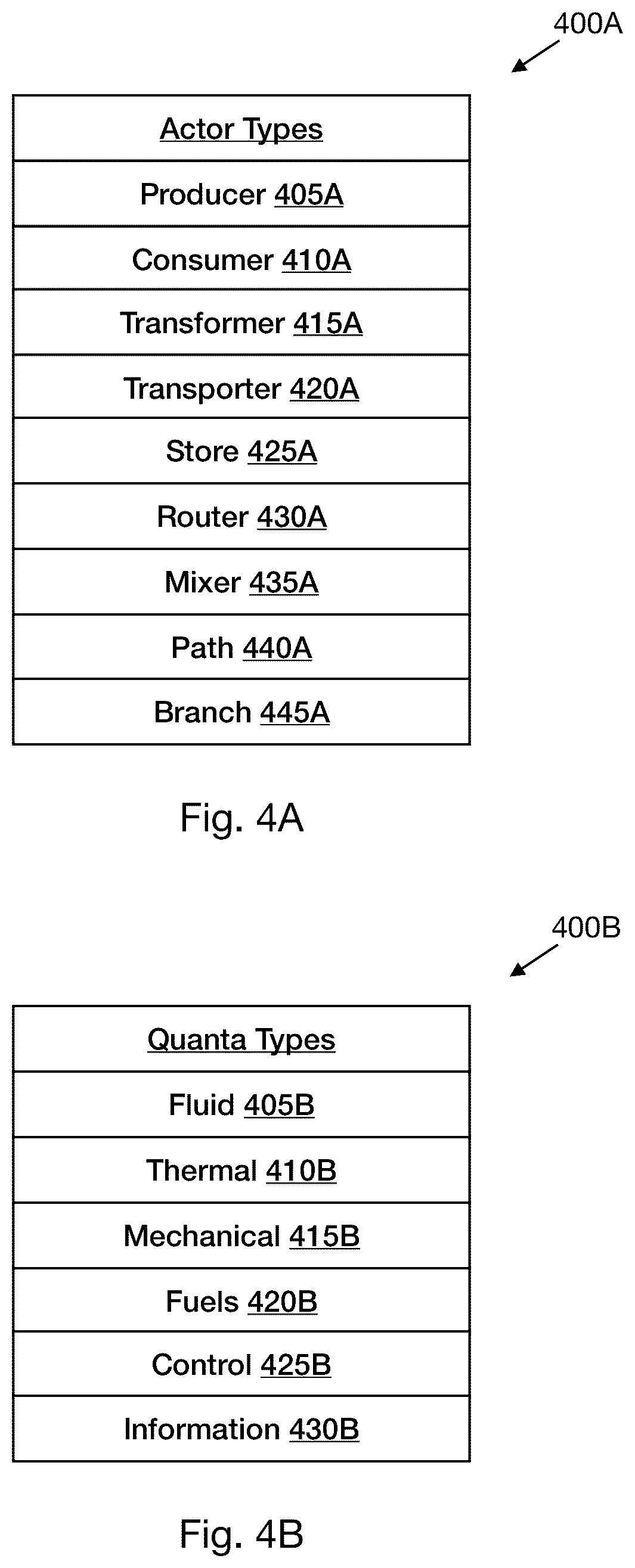 Patent US12108556 Figure 3 – Method and apparatus for generalized control of devices