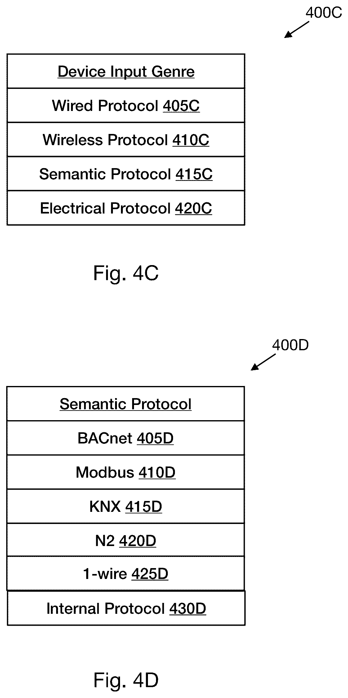 Patent US12108556 Figure 4 – Method and apparatus for generalized control of devices
