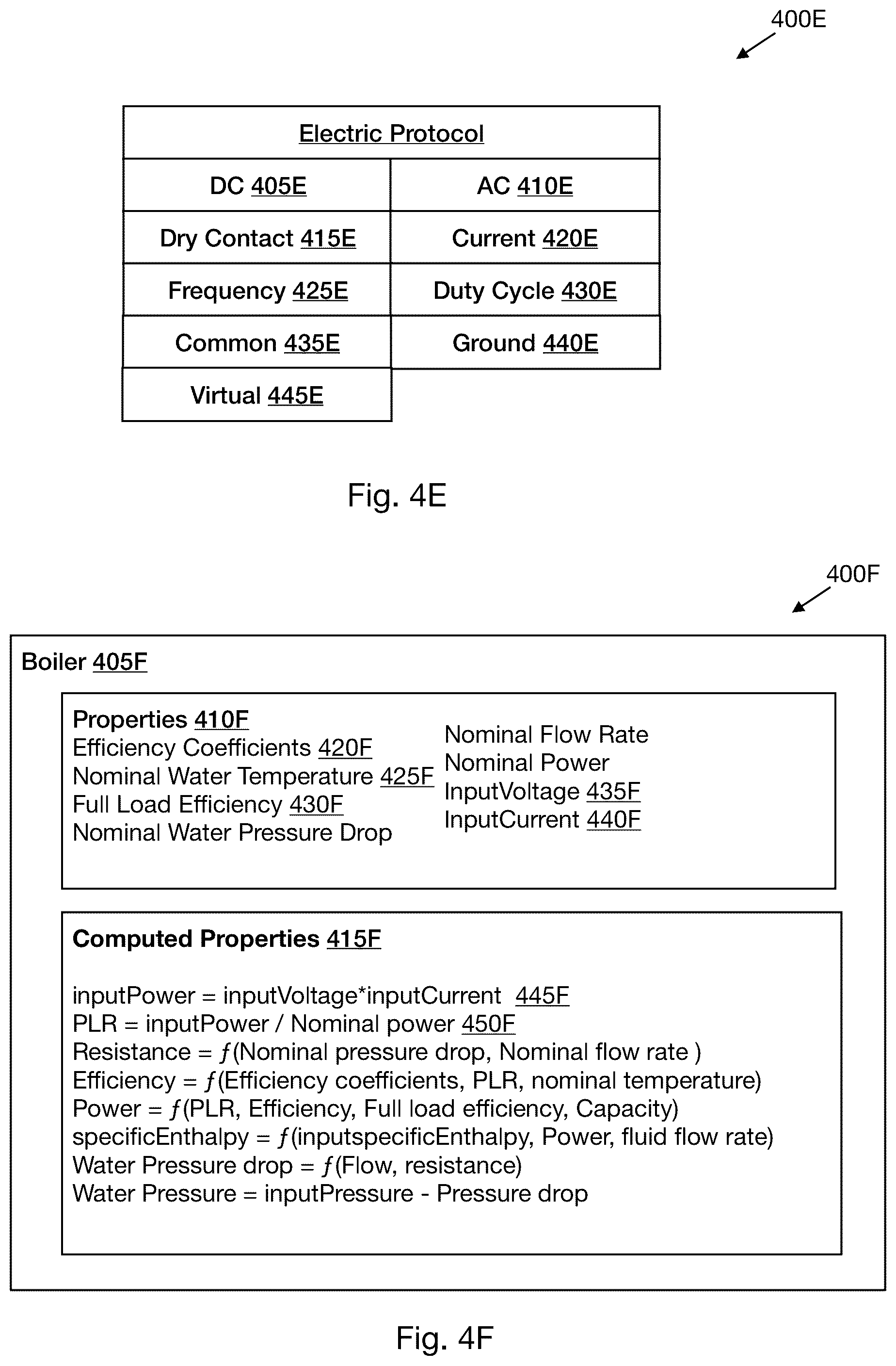 Patent US12108556 Figure 5 – Method and apparatus for generalized control of devices