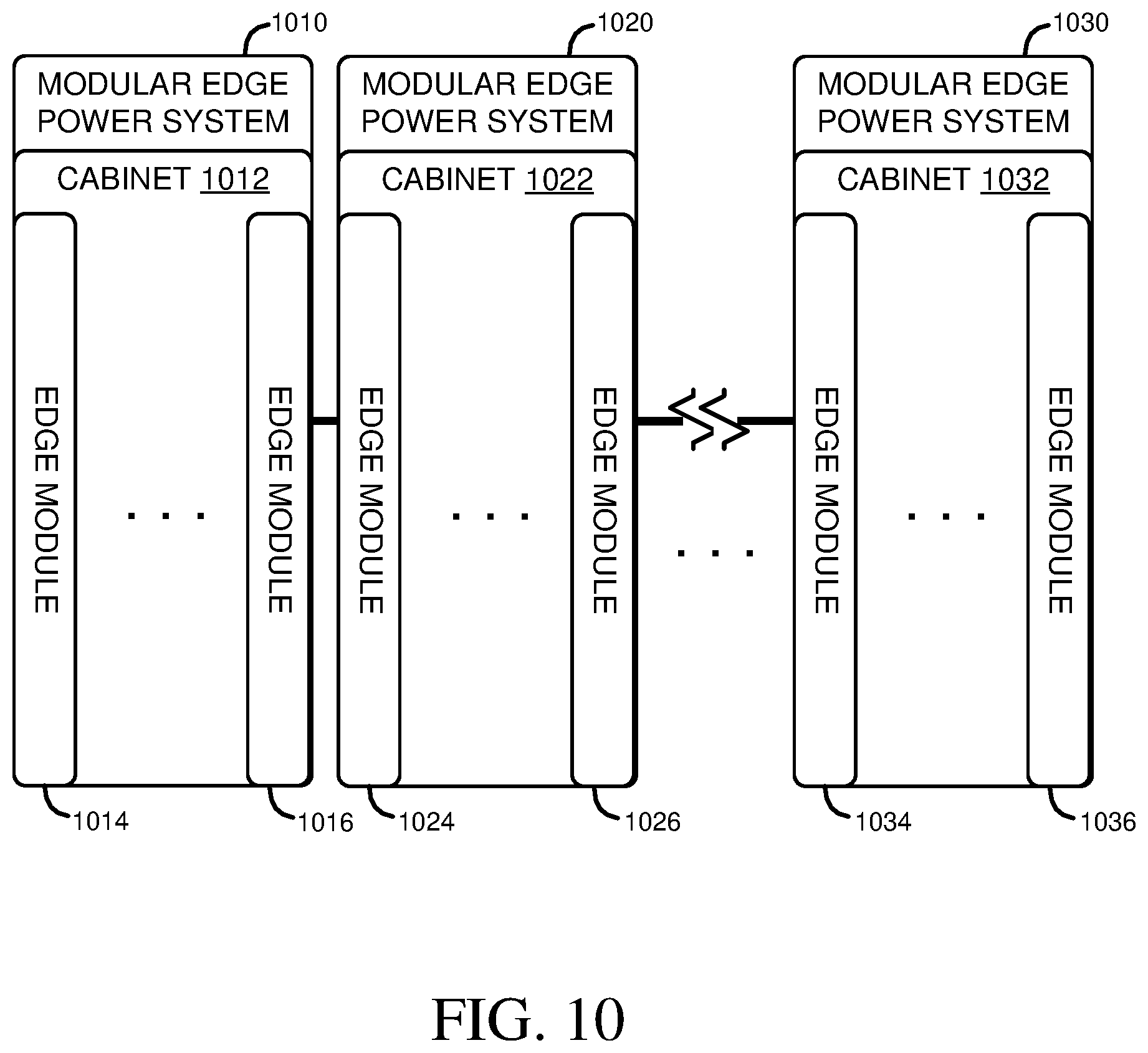 Patent US12108559 Figure 10 – Modular edge power systems