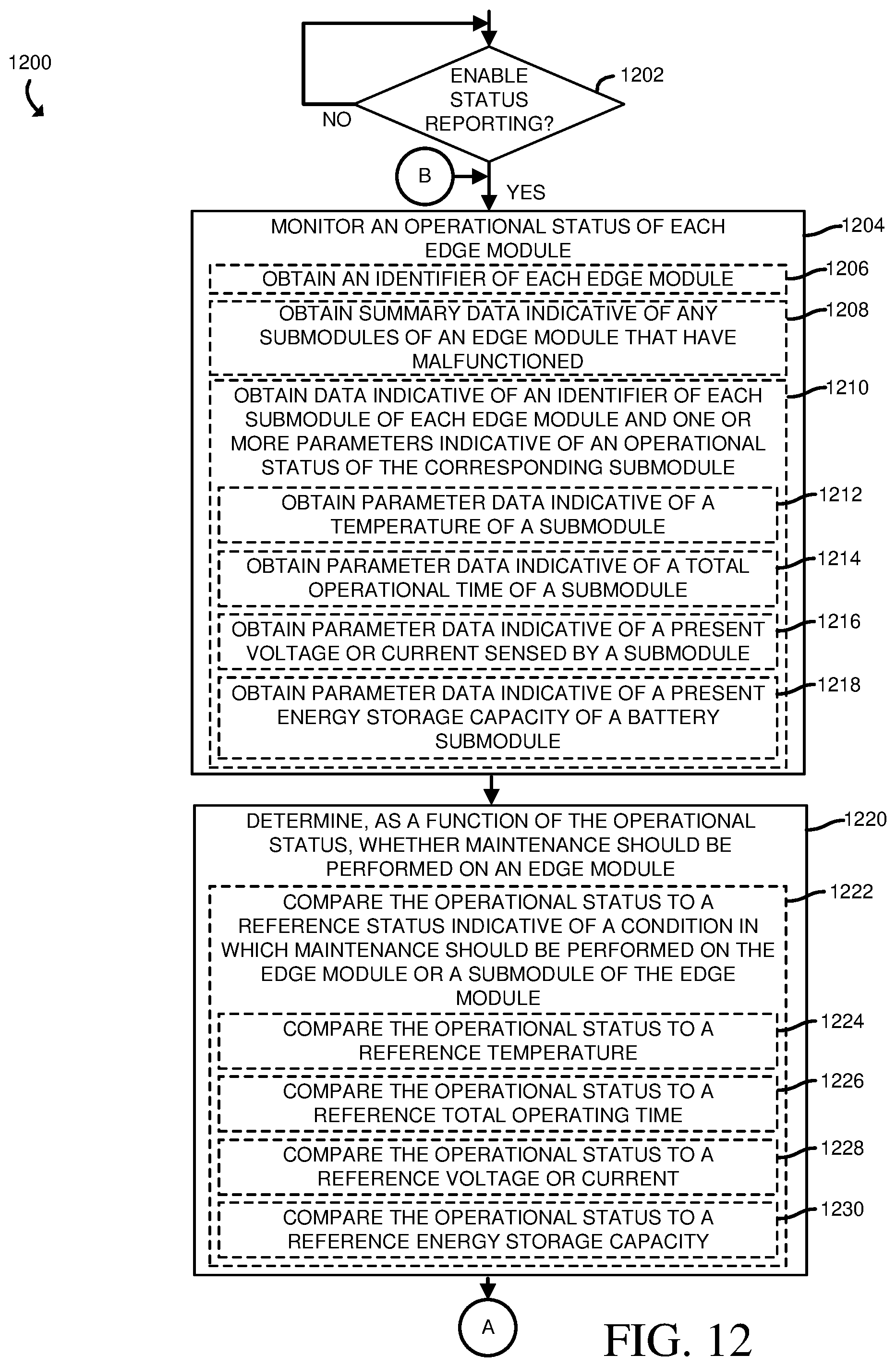 Patent US12108559 Figure 12 – Modular edge power systems