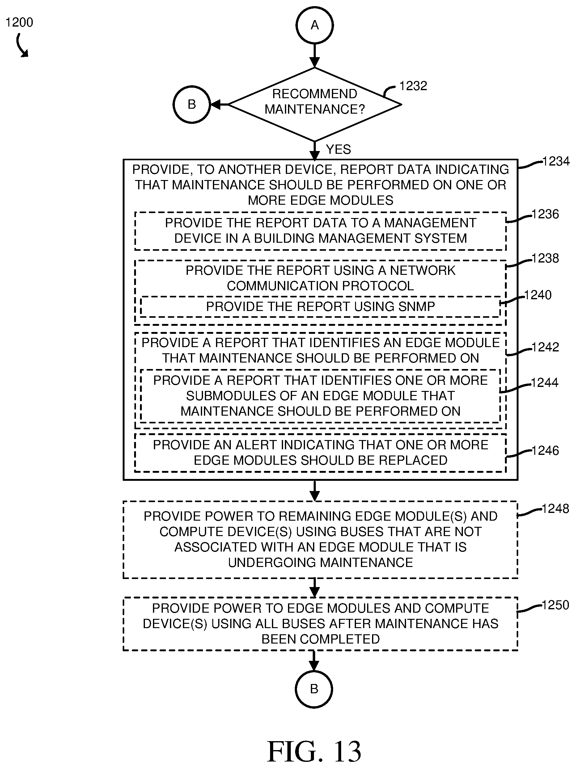 Patent US12108559 Figure 13 – Modular edge power systems