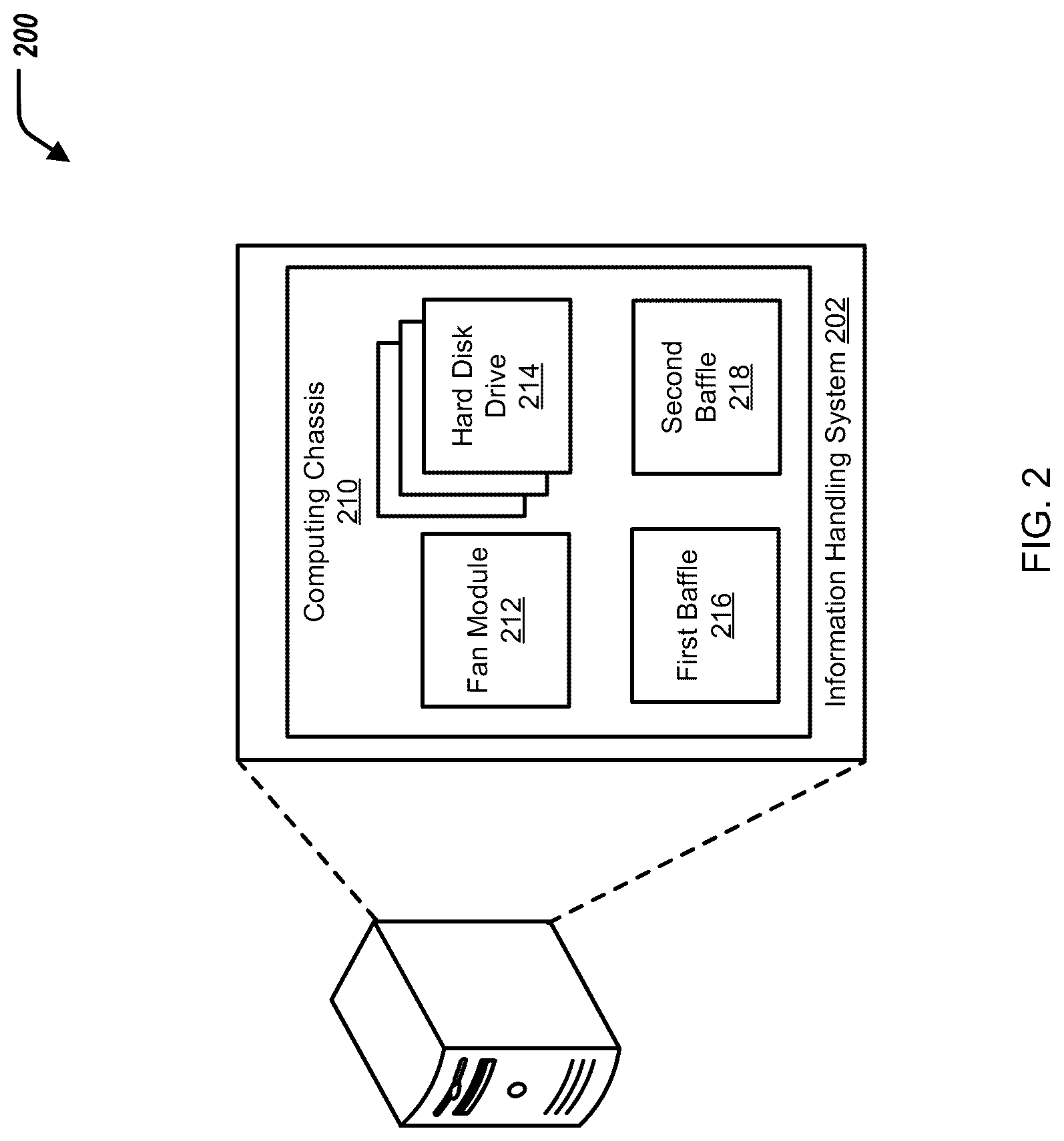 Patent US12108560 Figure 2 – Computing chassis including acoustical baffles