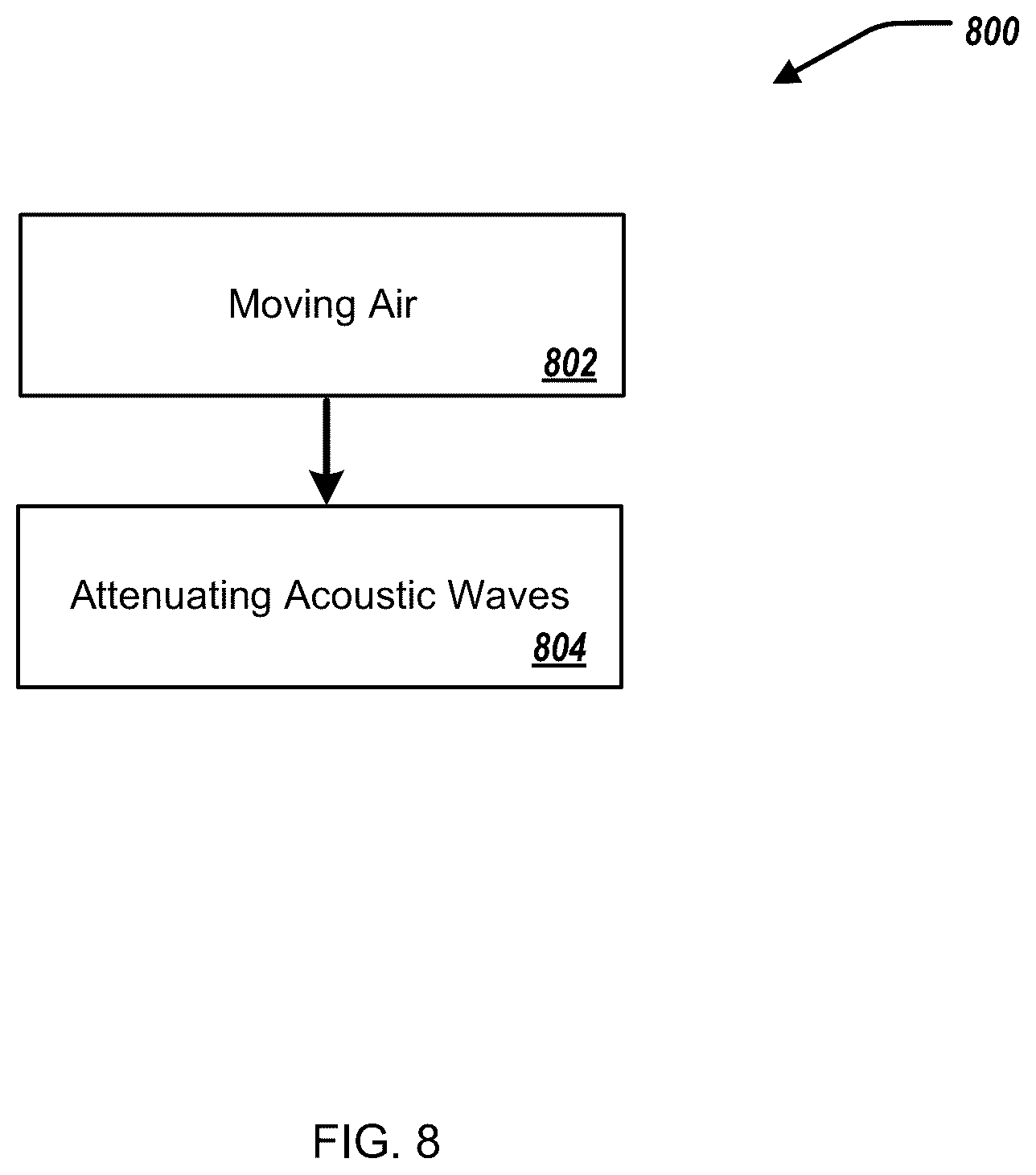 Patent US12108560 Figure 9 – Computing chassis including acoustical baffles