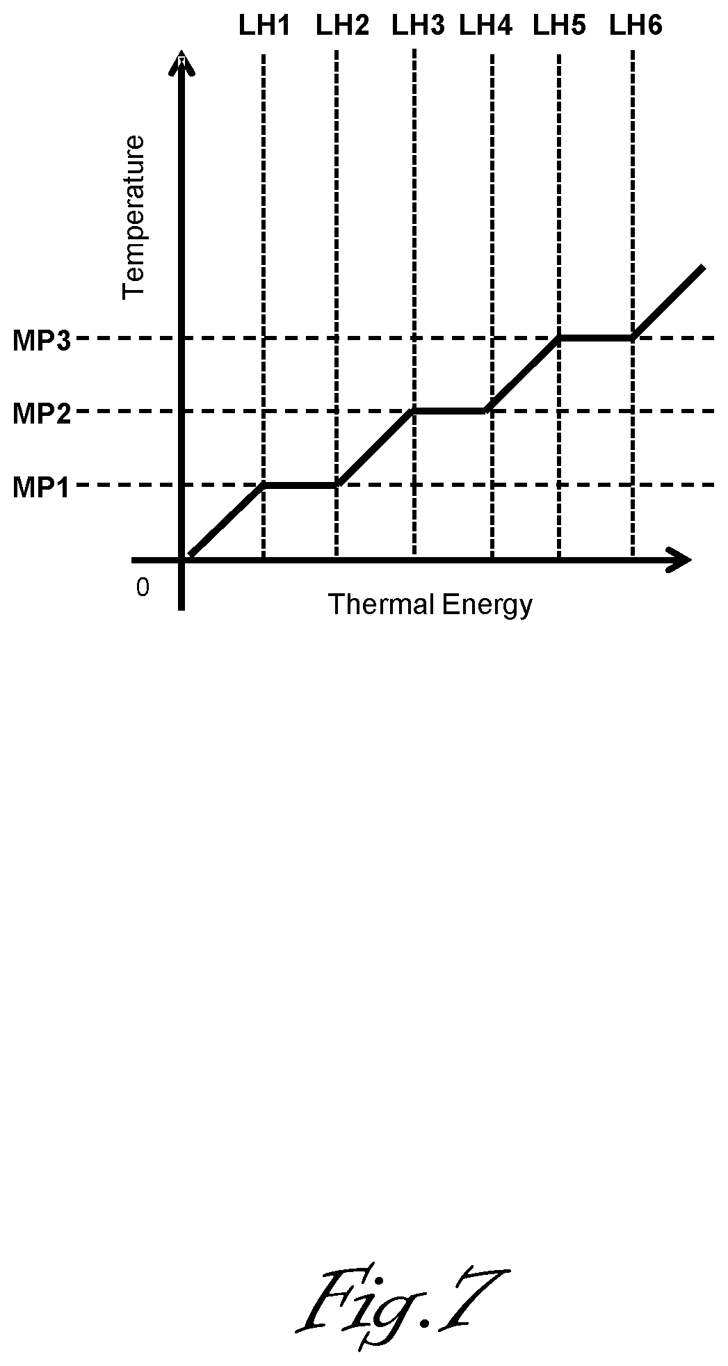 Patent US12108567 Figure 7 – Thermal management system