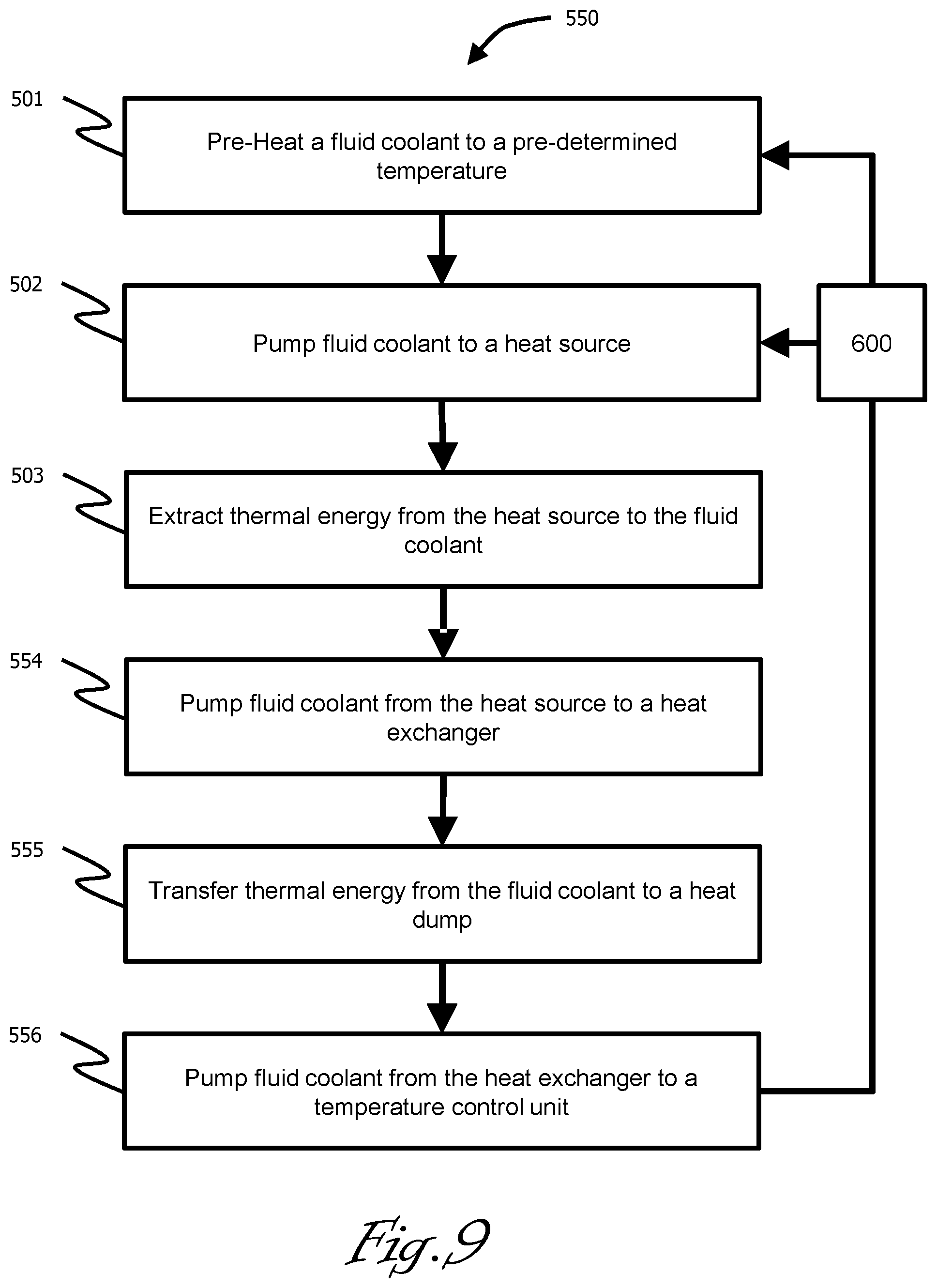 Patent US12108567 Figure 9 – Thermal management system
