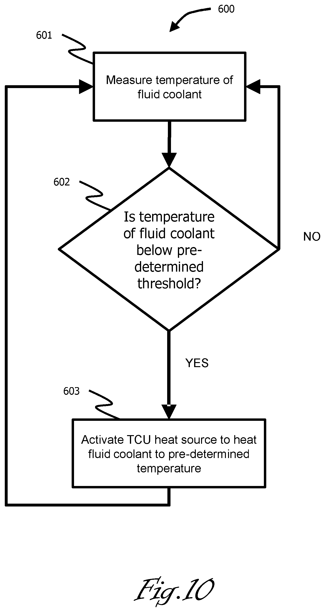 Patent US12108567 Figure 10 – Thermal management system