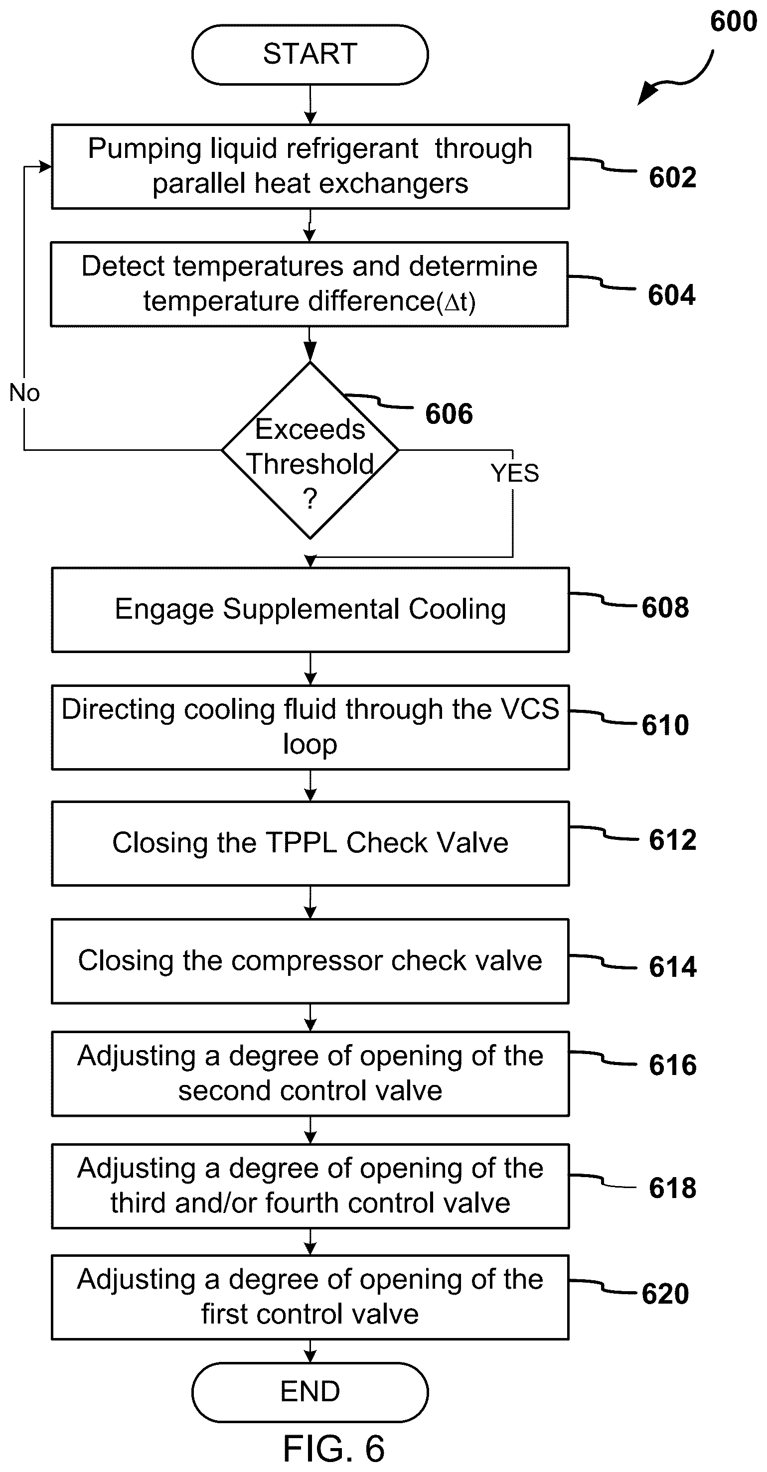 Patent US12108571 Figure 6 – Electronics cabinet cooling system