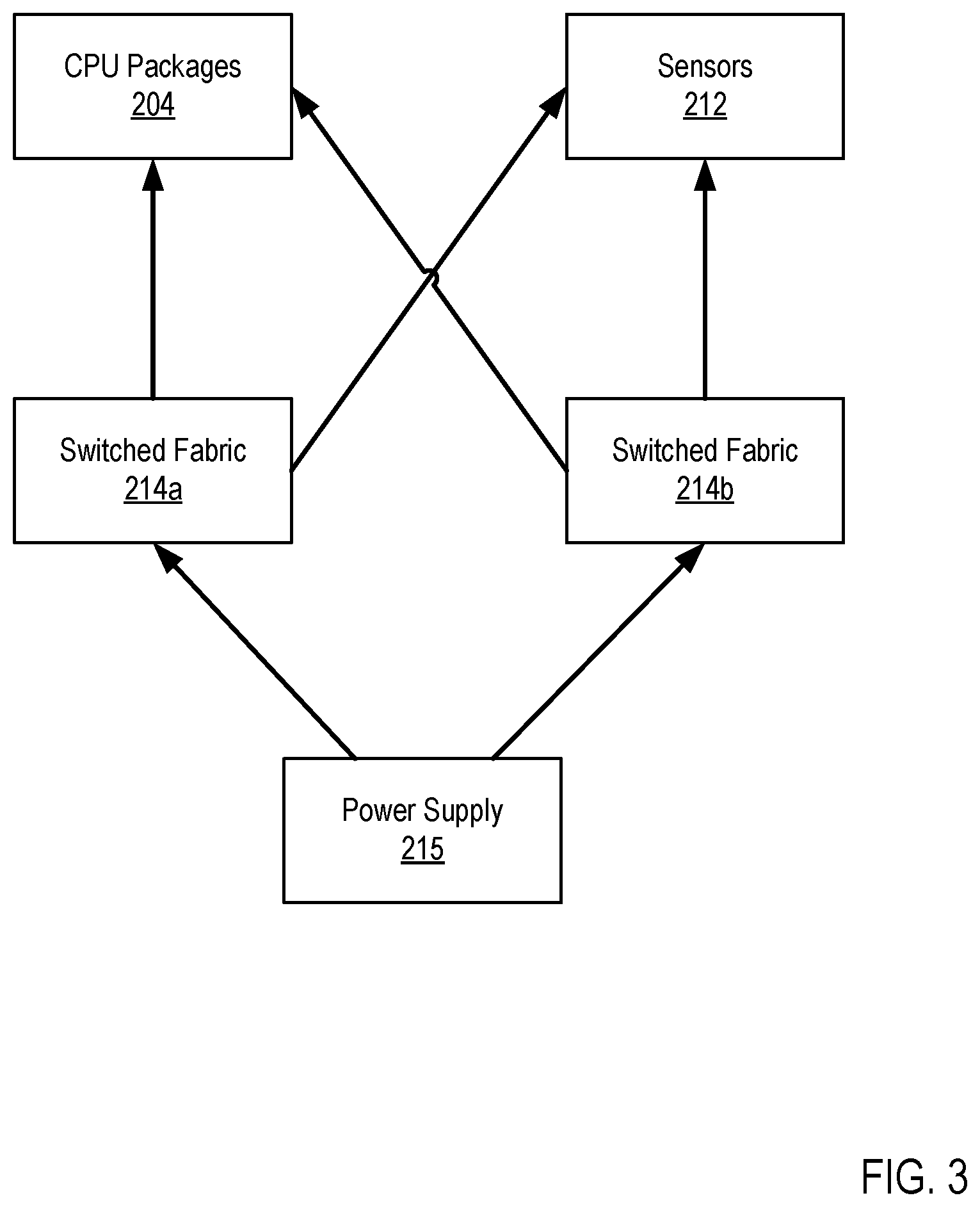 Patent US12108575 Figure 3 – Regulating temperature of an image sensor using a thermoelectric cooler