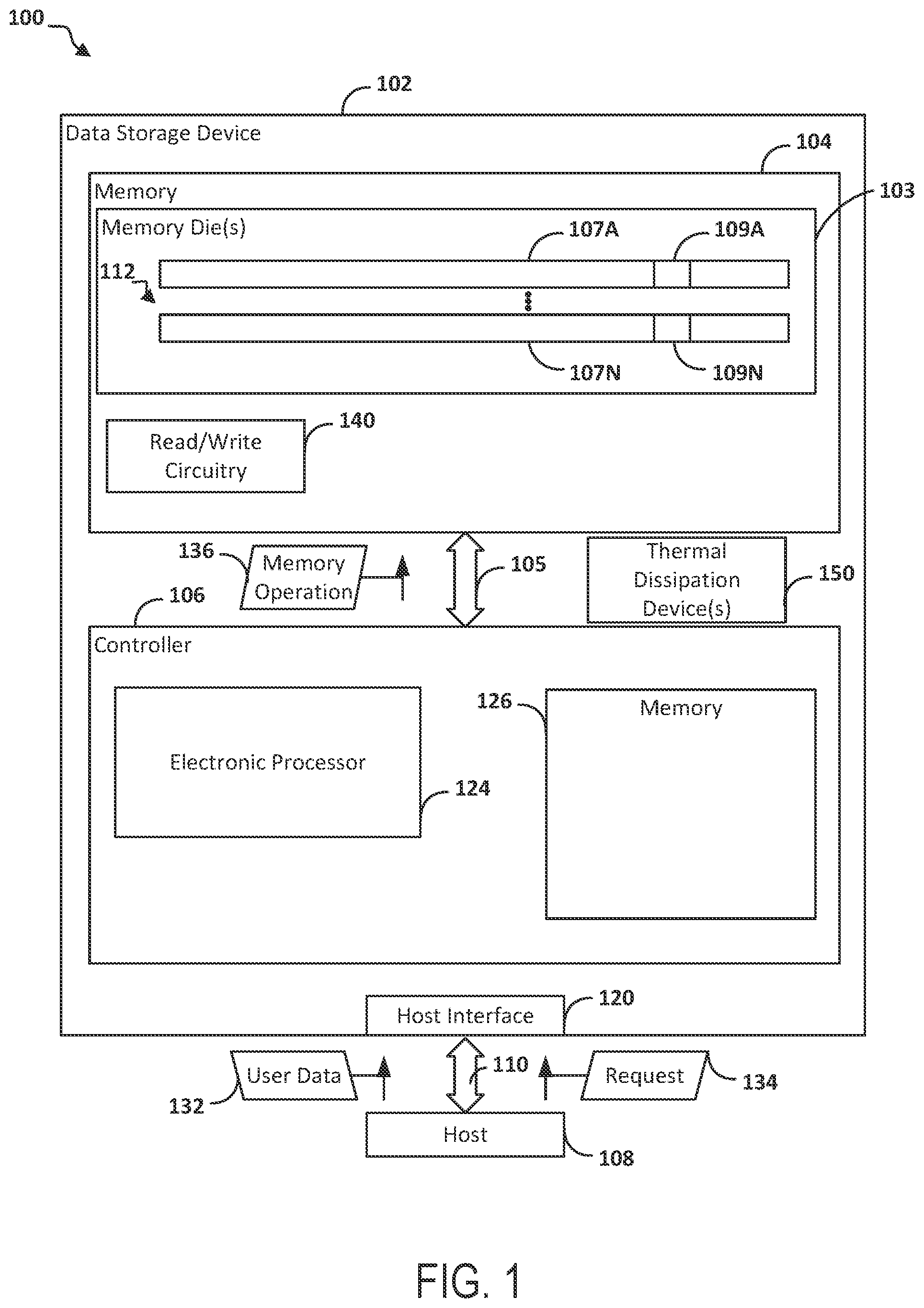 Patent US12108577 Figure 1 – Self-aligning heat fins for thermal management