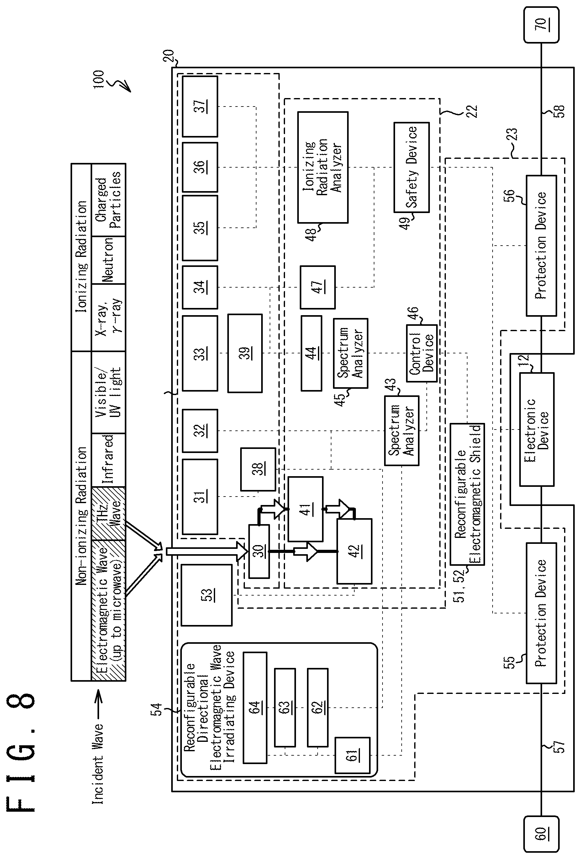 Patent US12108582 Figure 8 – Electronic device protection unit and electronic system