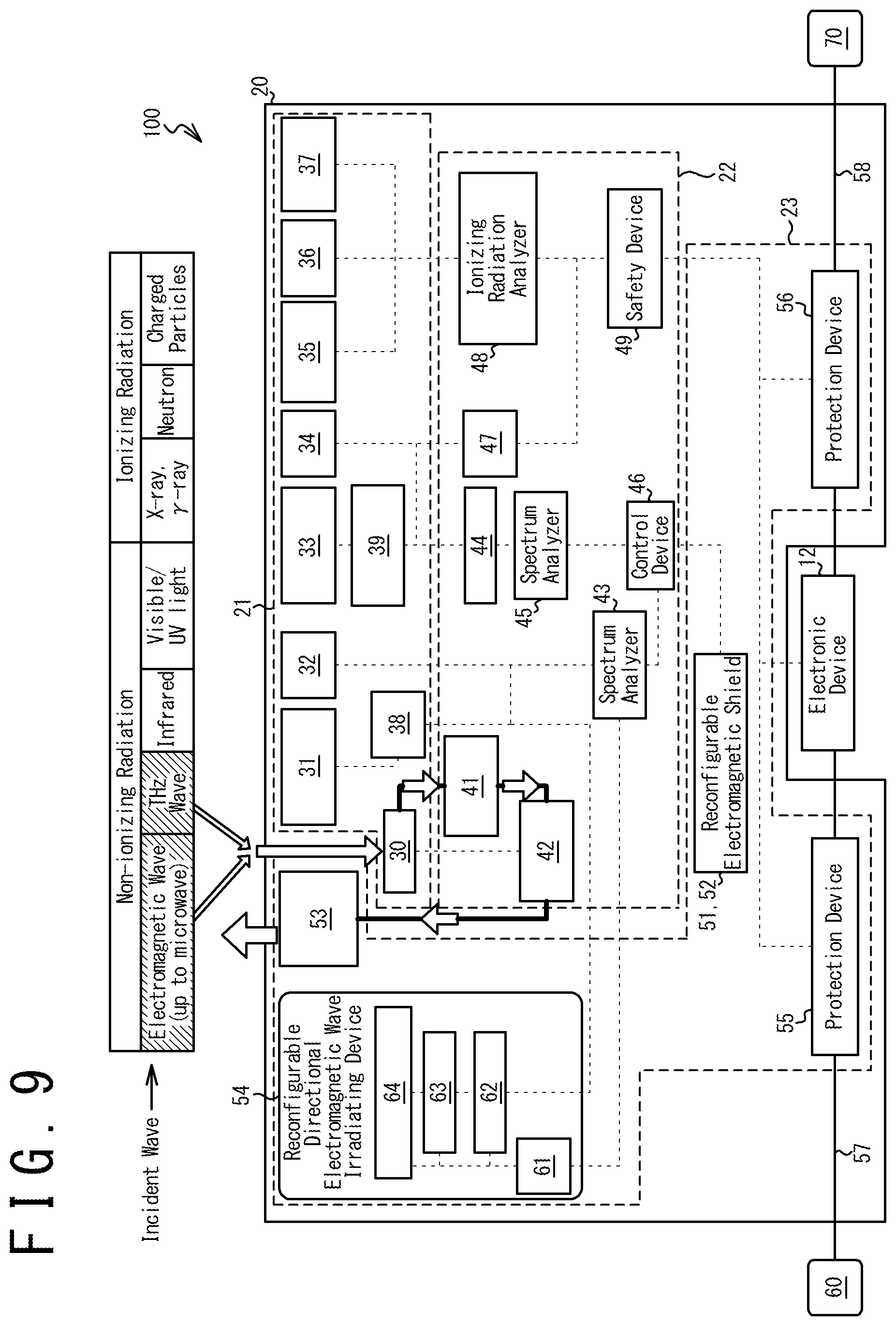 Patent US12108582 Figure 9 – Electronic device protection unit and electronic system