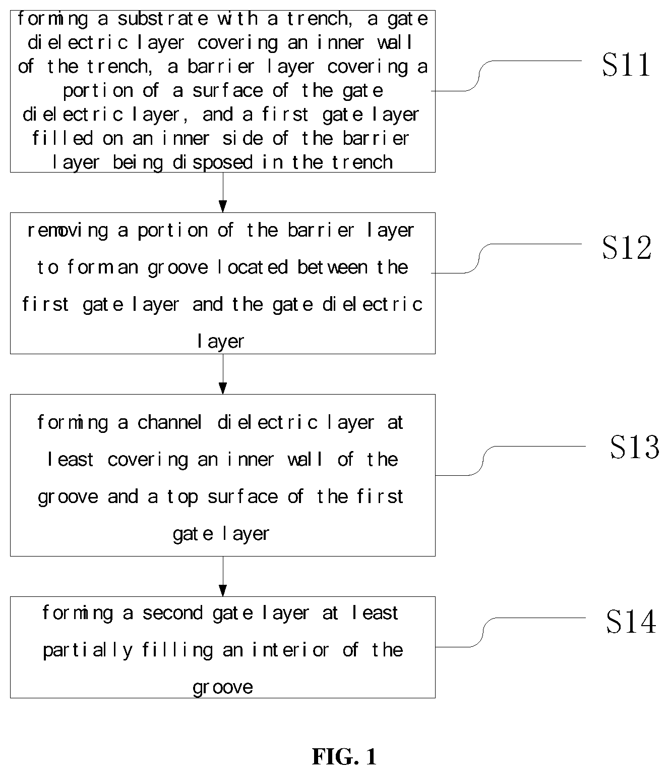 Patent US12108587 Figure 1 – Semiconductor device and method of forming same