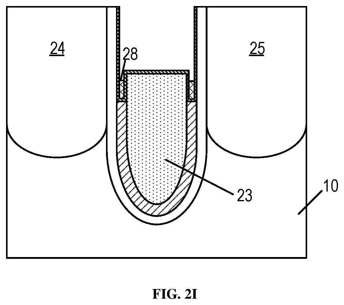 Patent US12108587 Figure 6 – Semiconductor device and method of forming same