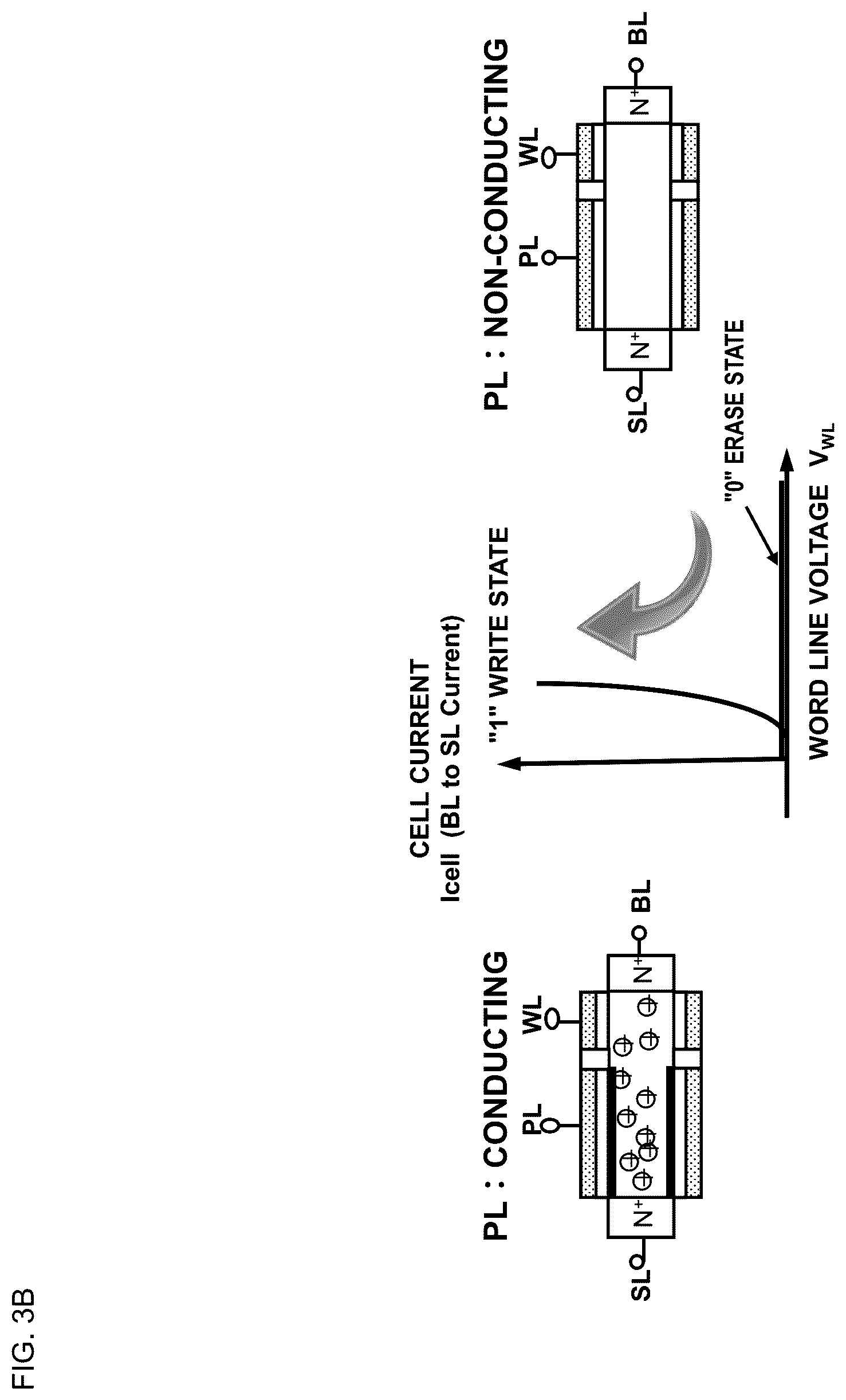 Patent US12108589 Figure 4 – Memory device through use of semiconductor device