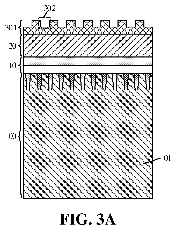 Patent US12108593 Figure 3 – Method for preparing semiconductor structure using a first mask comprises a groove