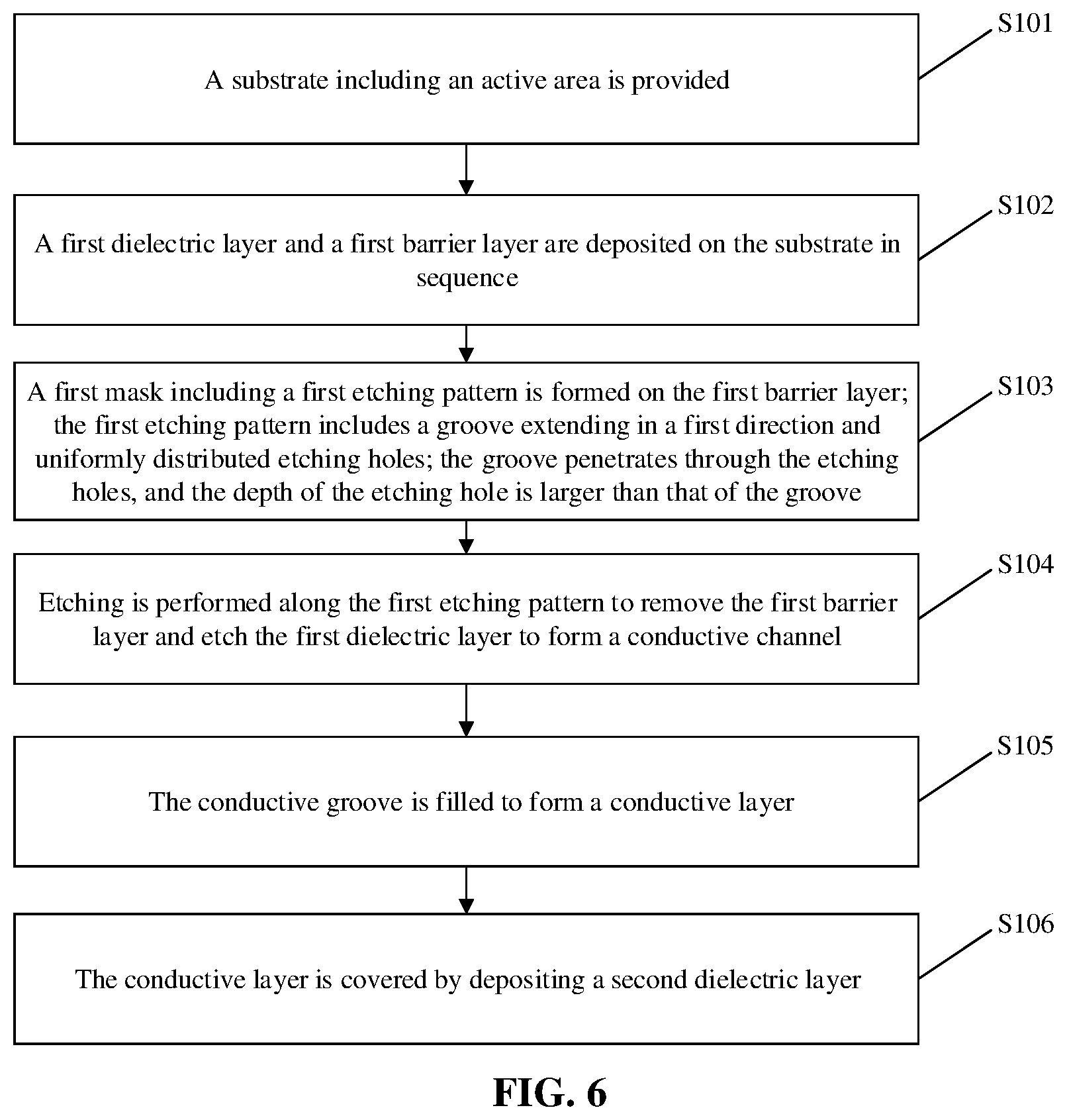 Patent US12108593 Figure 8 – Method for preparing semiconductor structure using a first mask comprises a groove